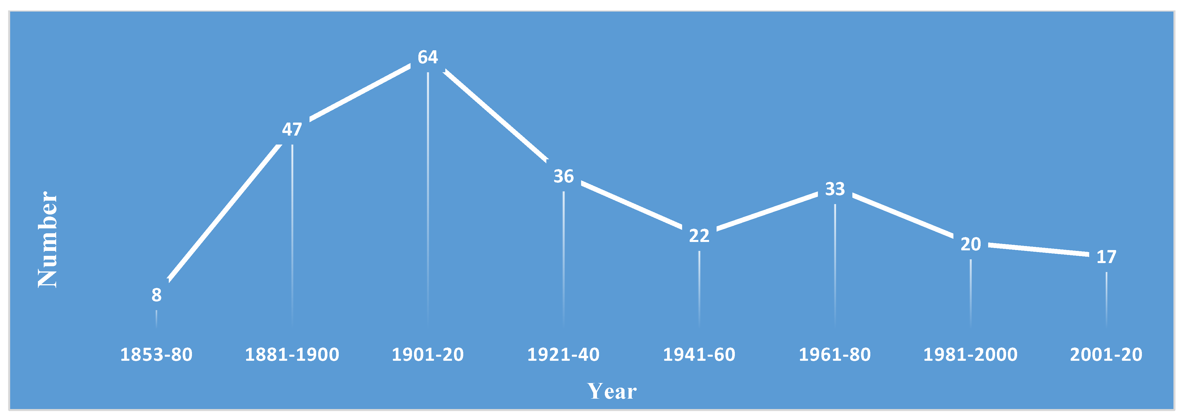 Pathogens 13 00775 g004 Pathogens 13 00775 g004