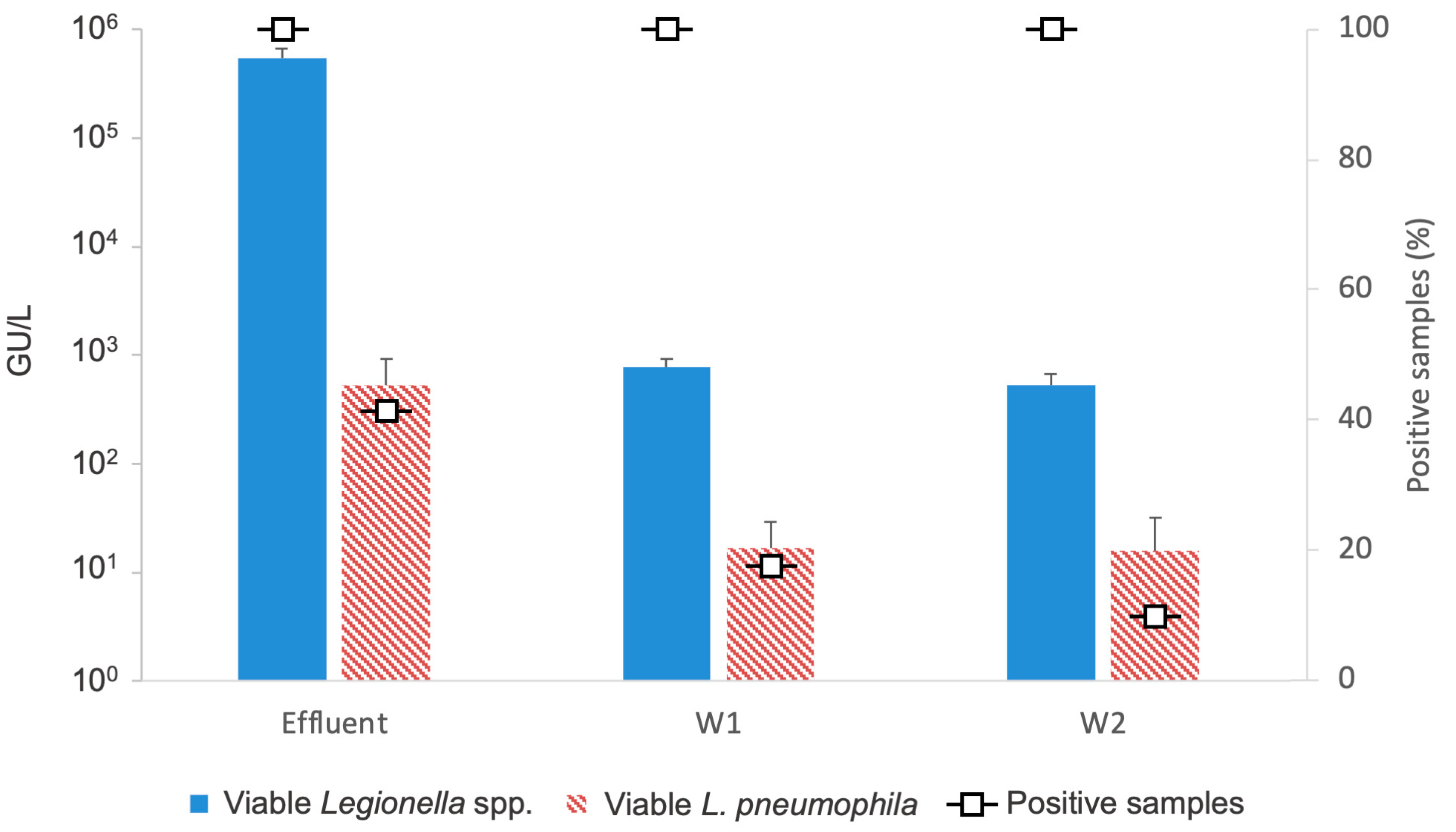 Pathogens 13 00786 g003 Pathogens 13 00786 g003