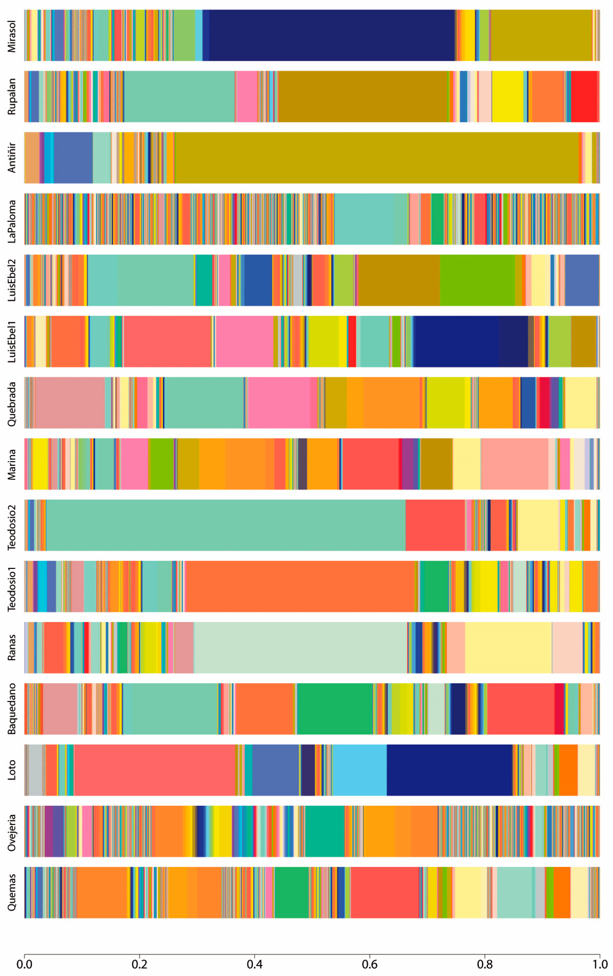 Pathogens 13 00788 g001