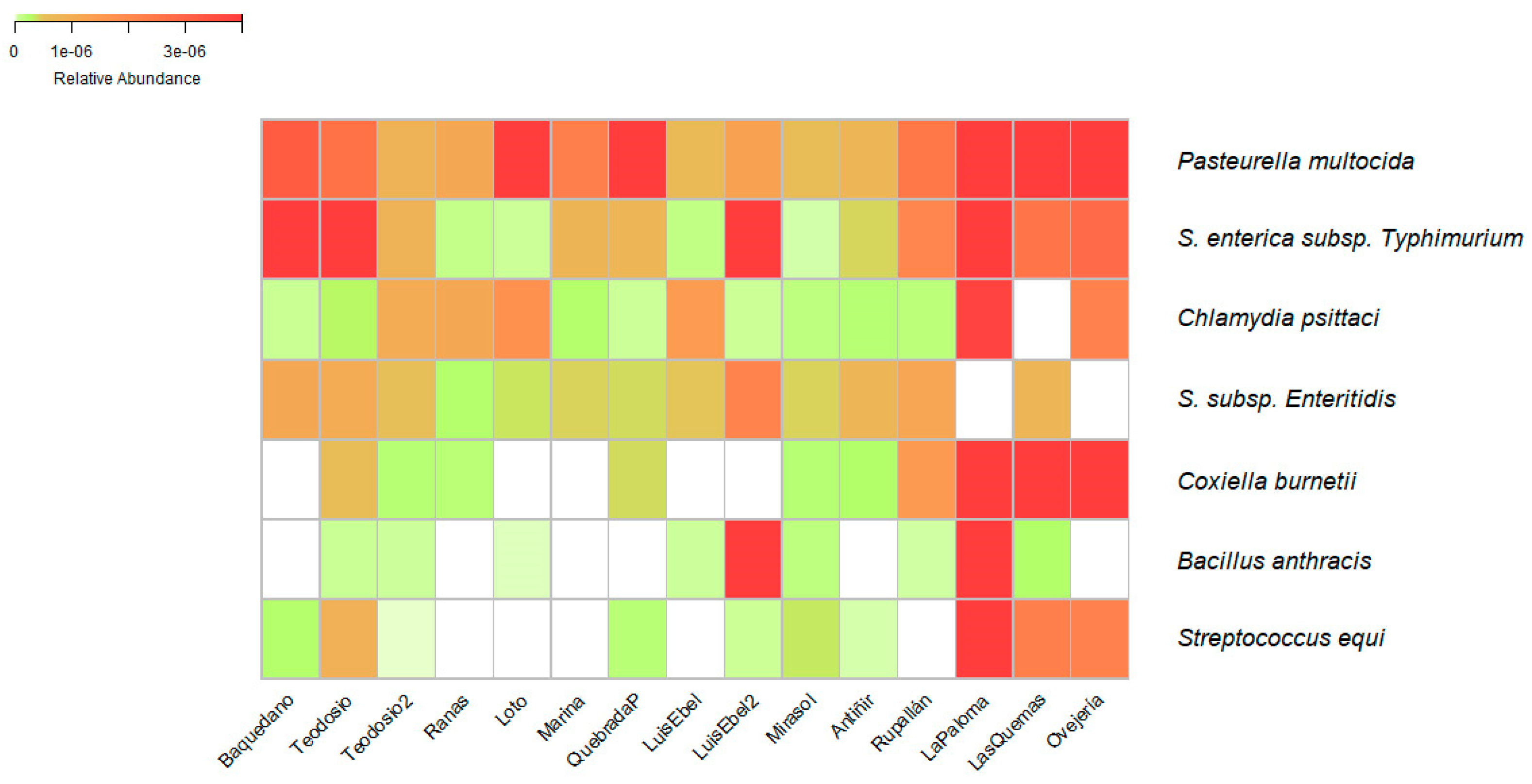 Pathogens 13 00788 g002