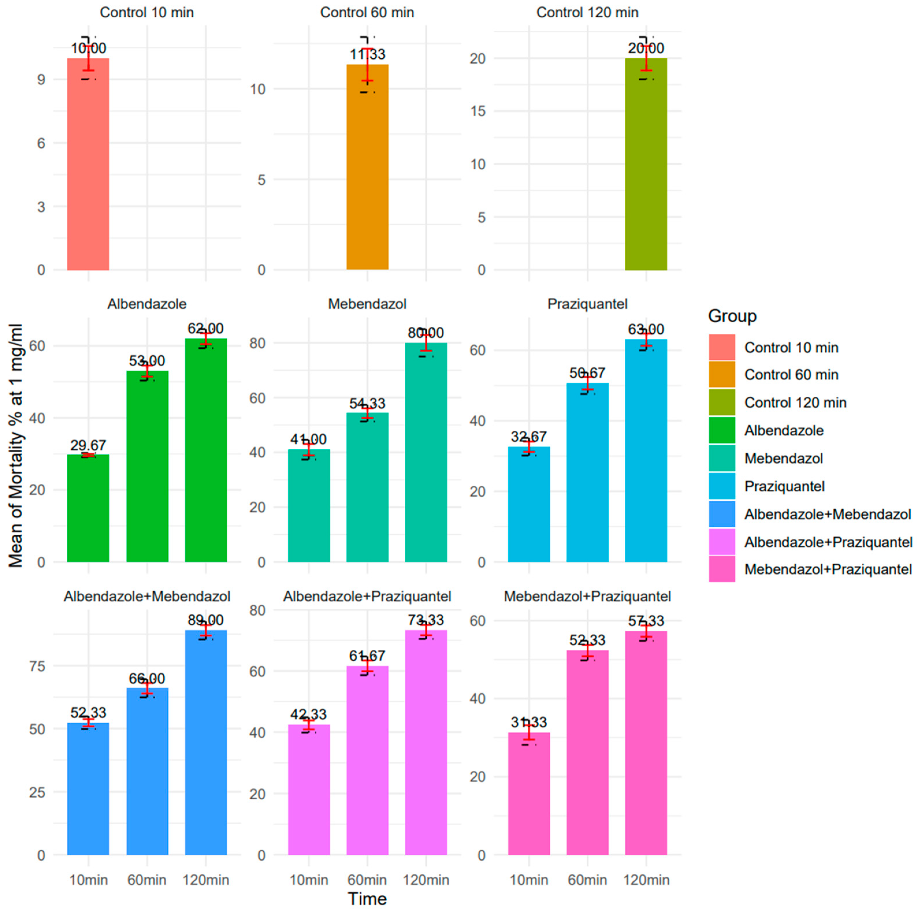 Pathogens 13 00790 g008