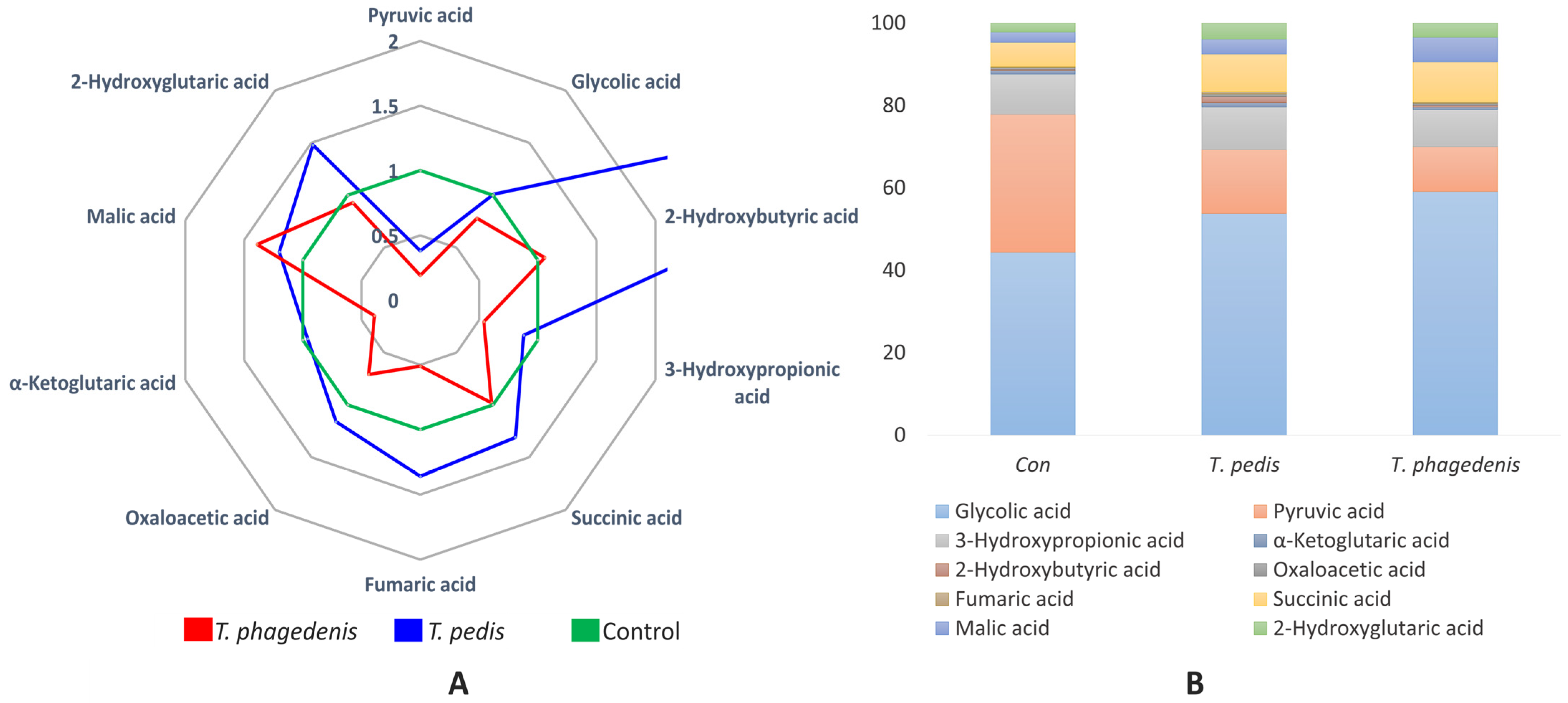 Pathogens 13 00796 g001