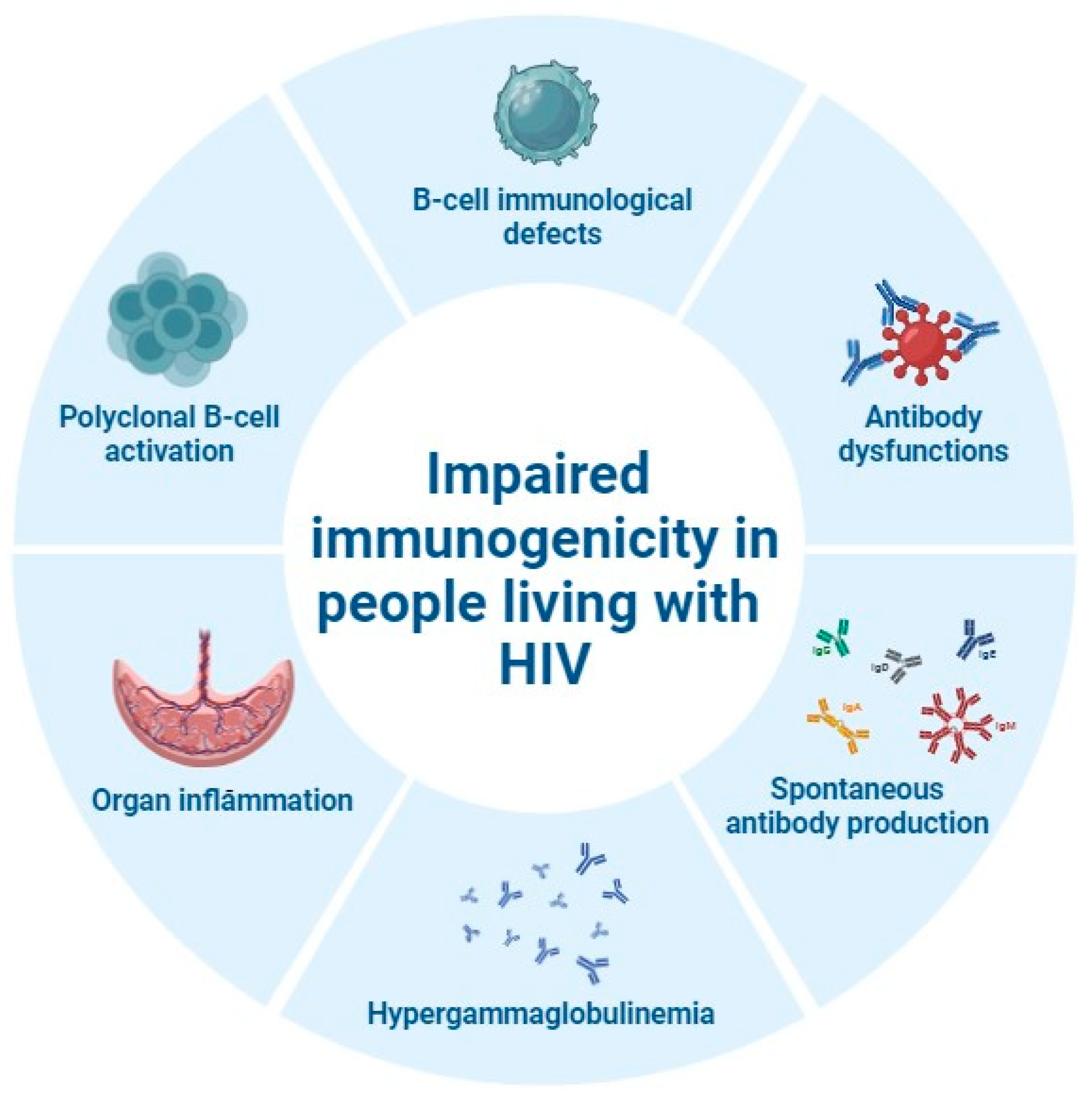 Pathogens 13 00802 g003