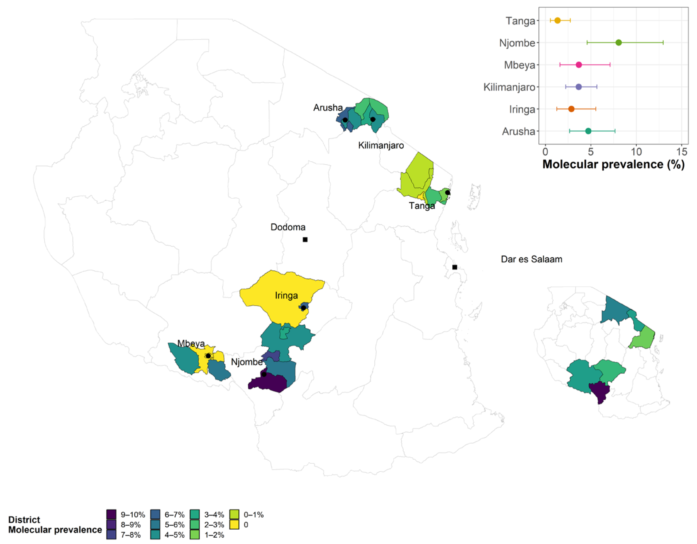 Pathogens 13 00815 g002