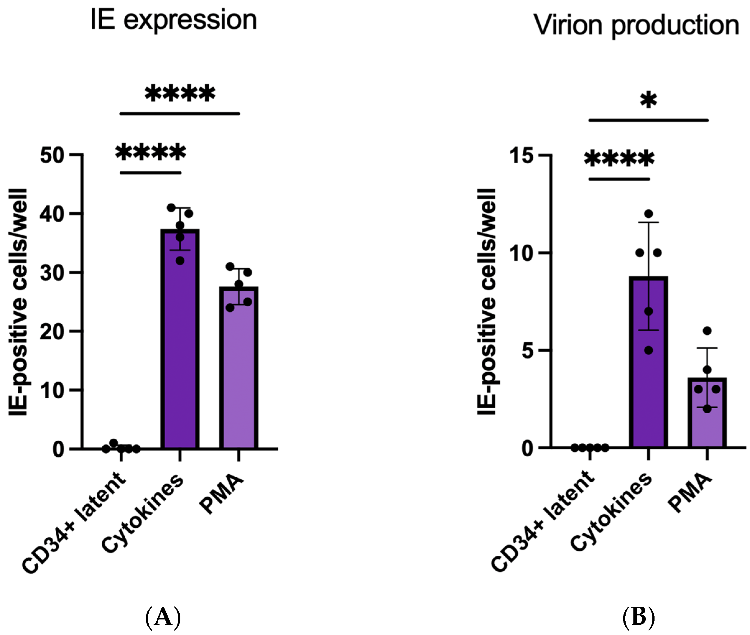 Pathogens 13 00821 g001