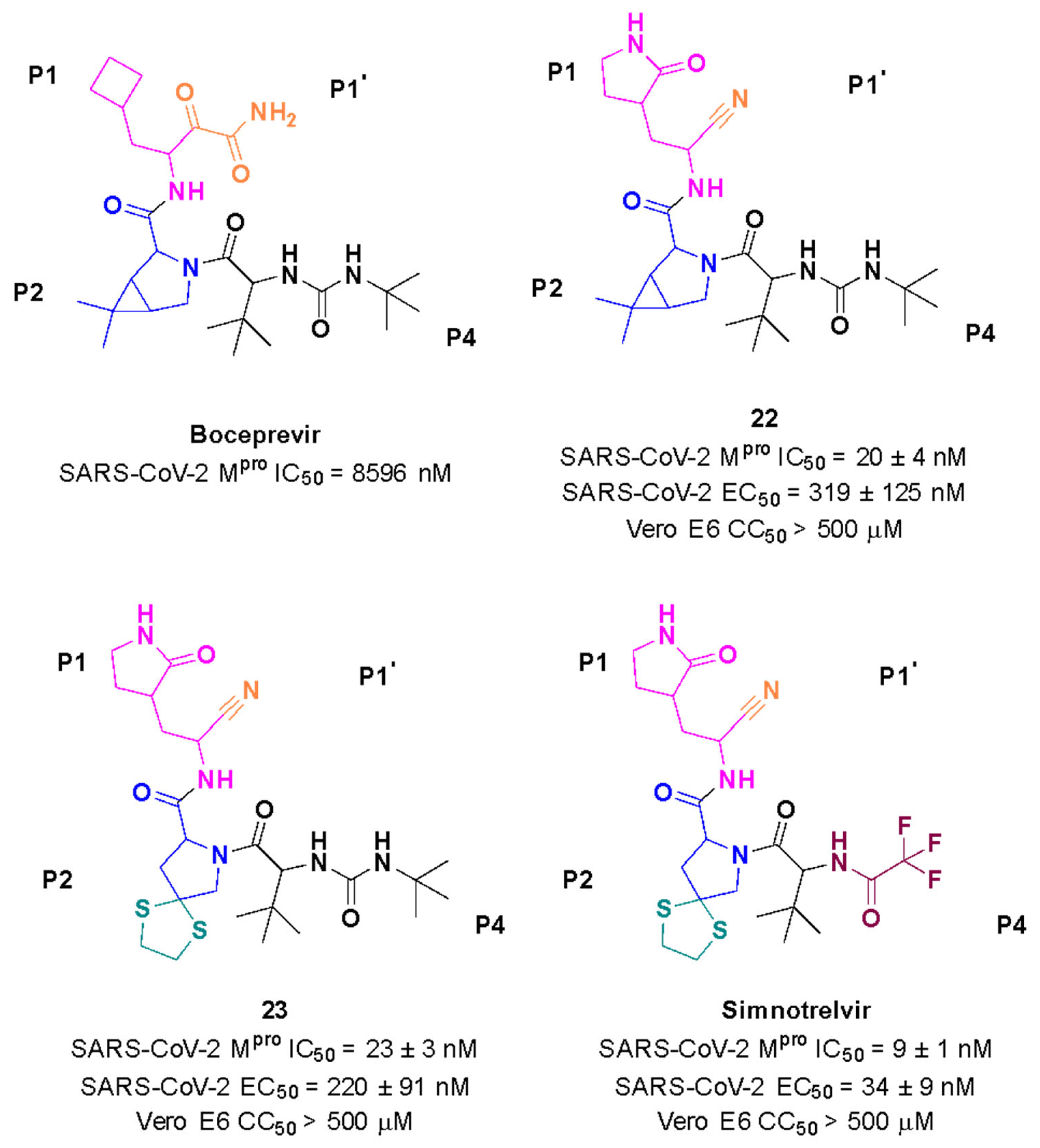 Pathogens 13 00825 g027