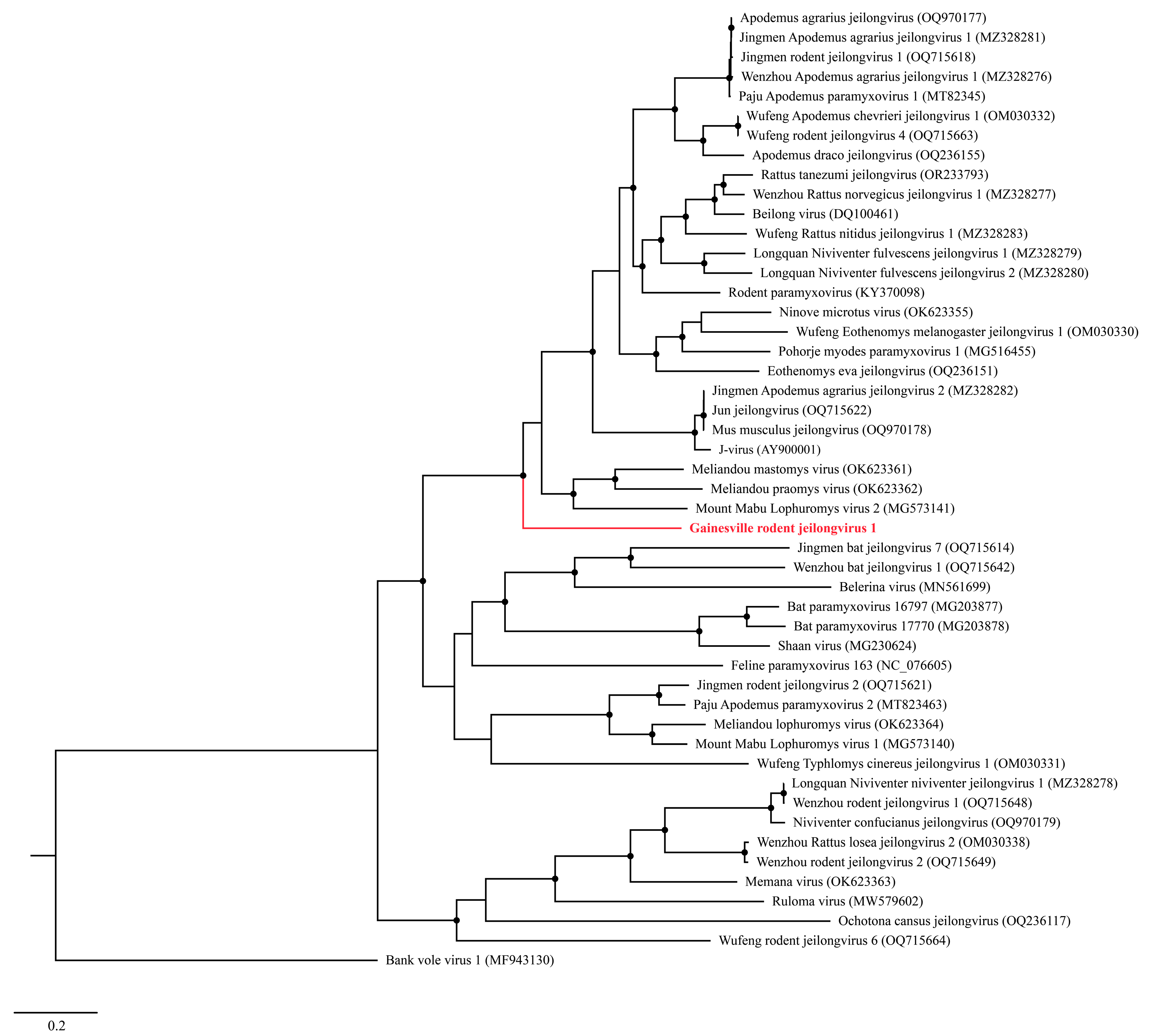 Pathogens 13 00831 g003