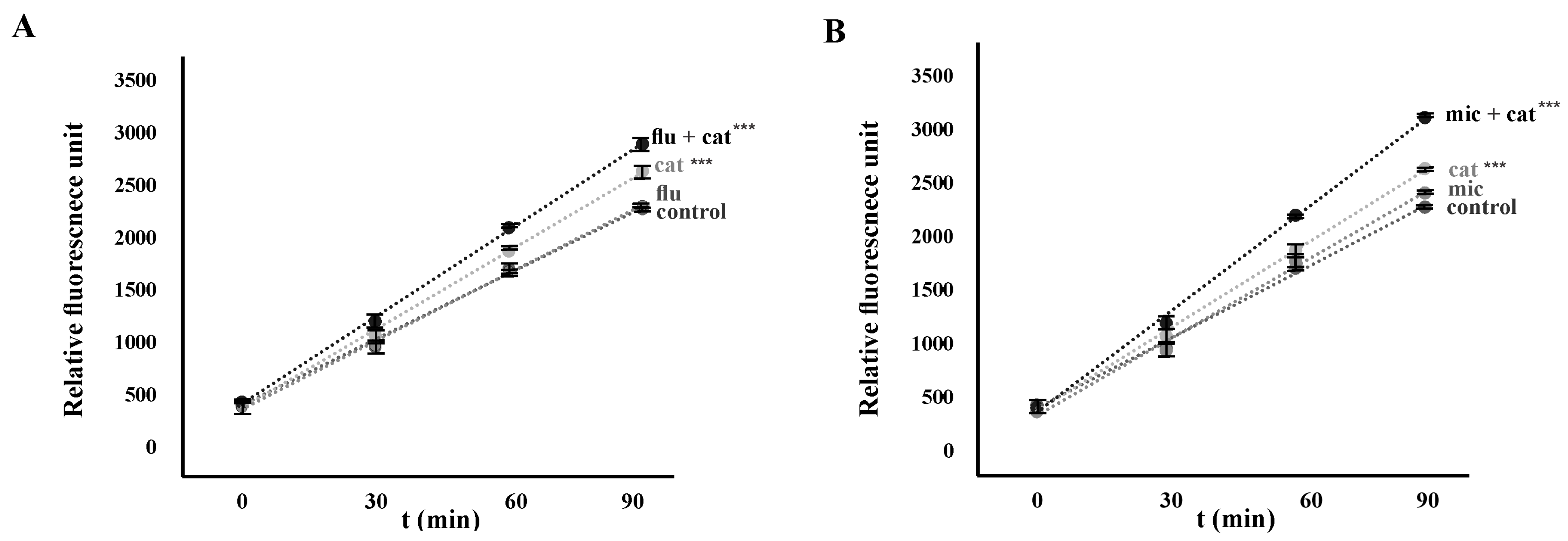 Pathogens 13 00834 g002