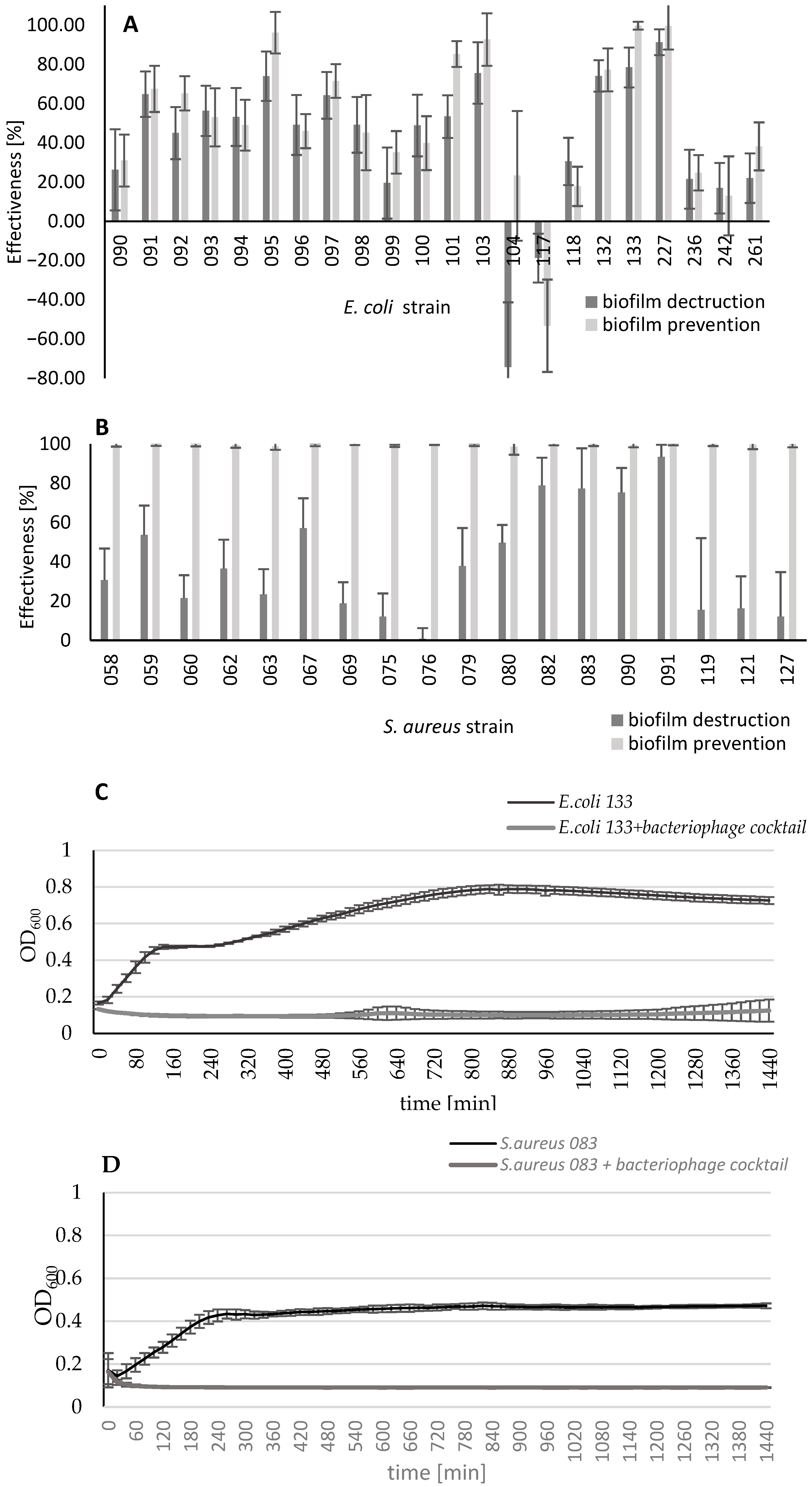 Pathogens 13 00839 g005