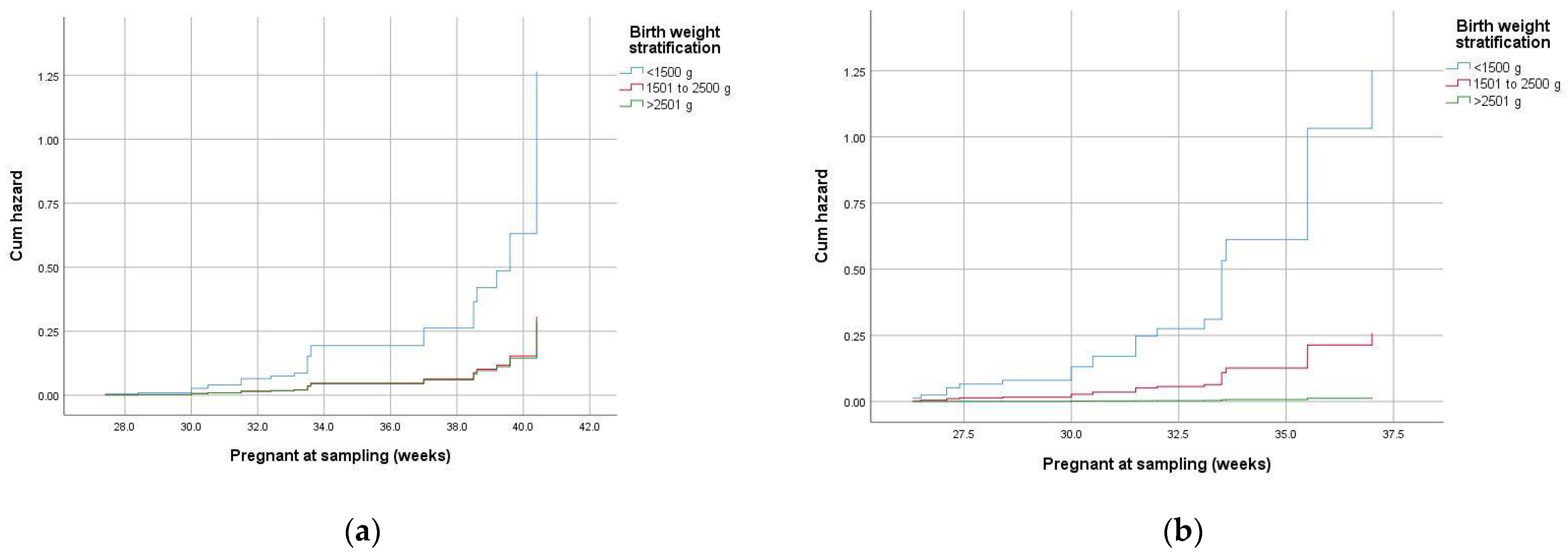 Pathogens 13 00843 g004