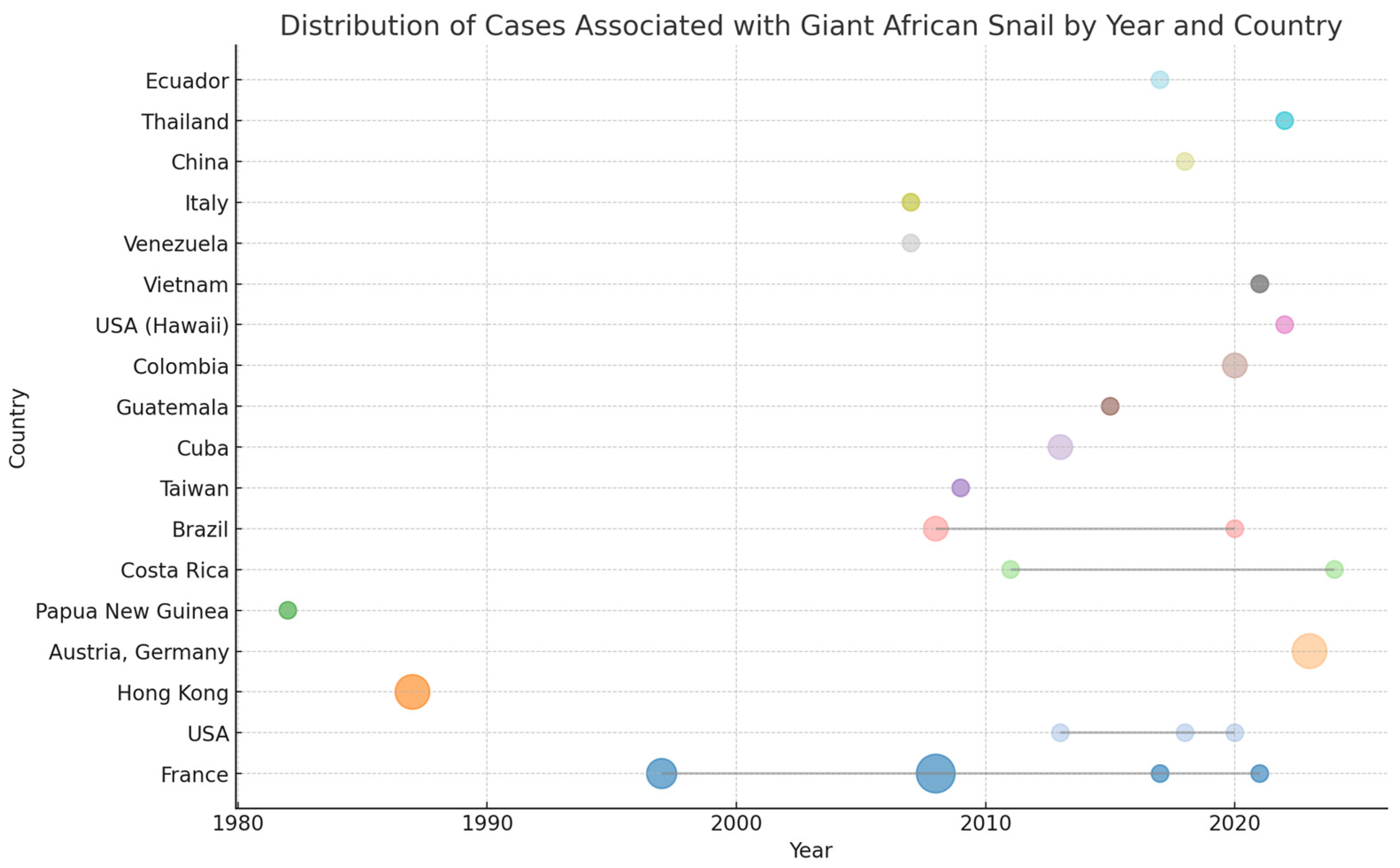 Pathogens 13 00862 g002