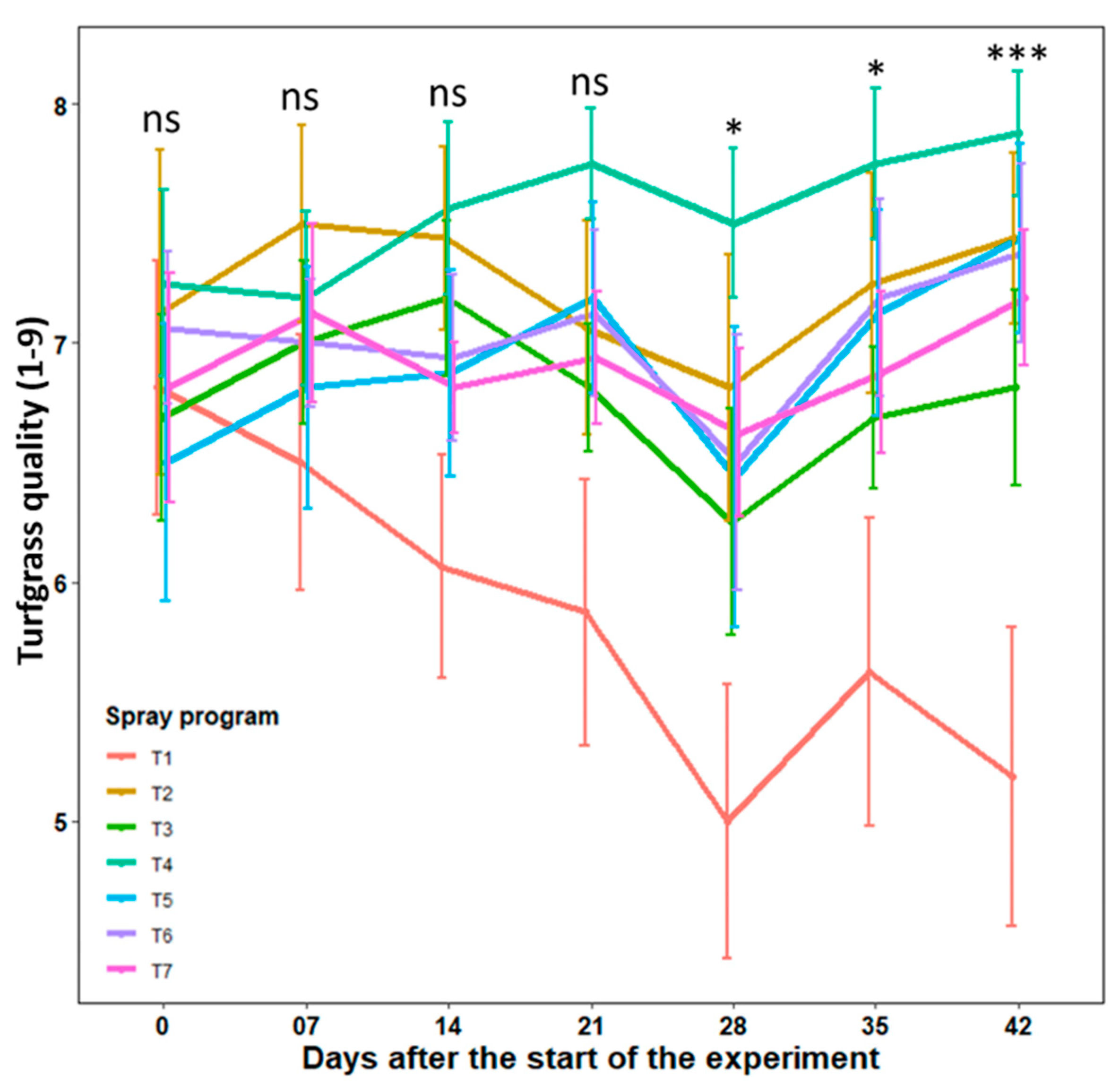 Pathogens 13 00864 g004