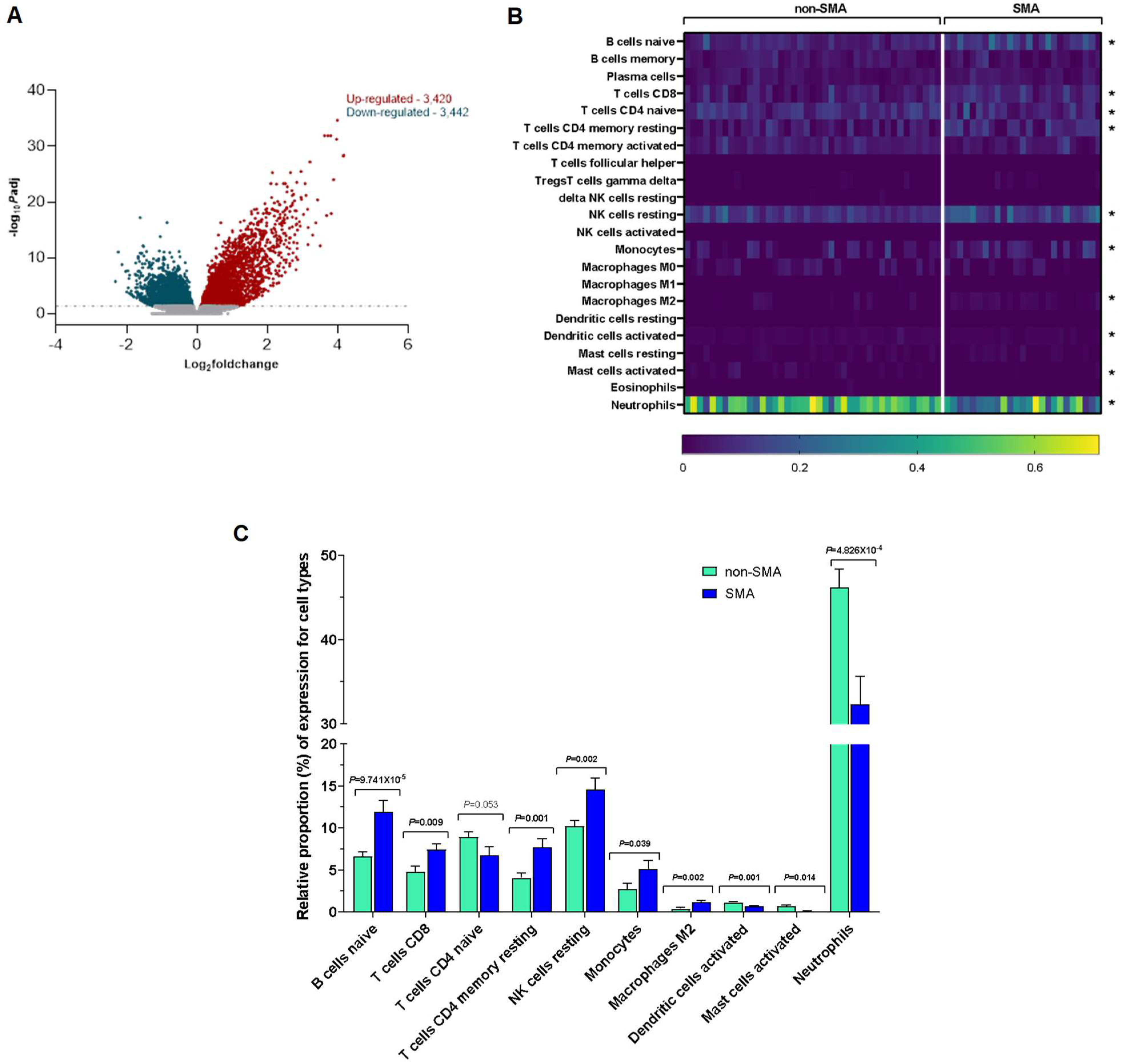 Pathogens 13 00867 g003