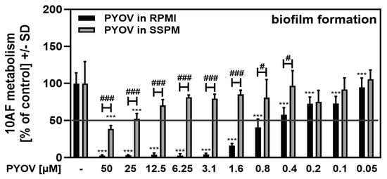 Pathogens 13 00875 g0a1