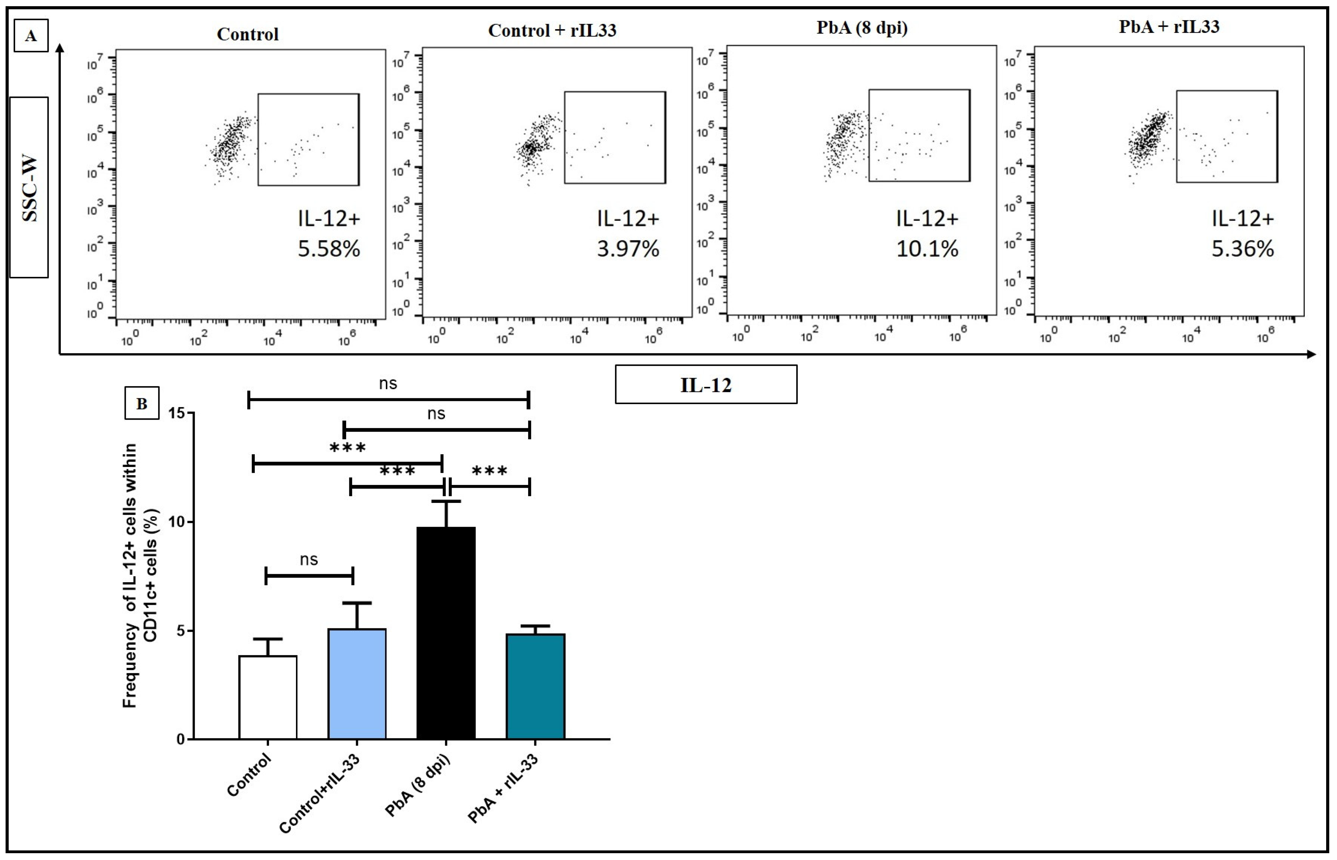 Pathogens 13 00877 g002