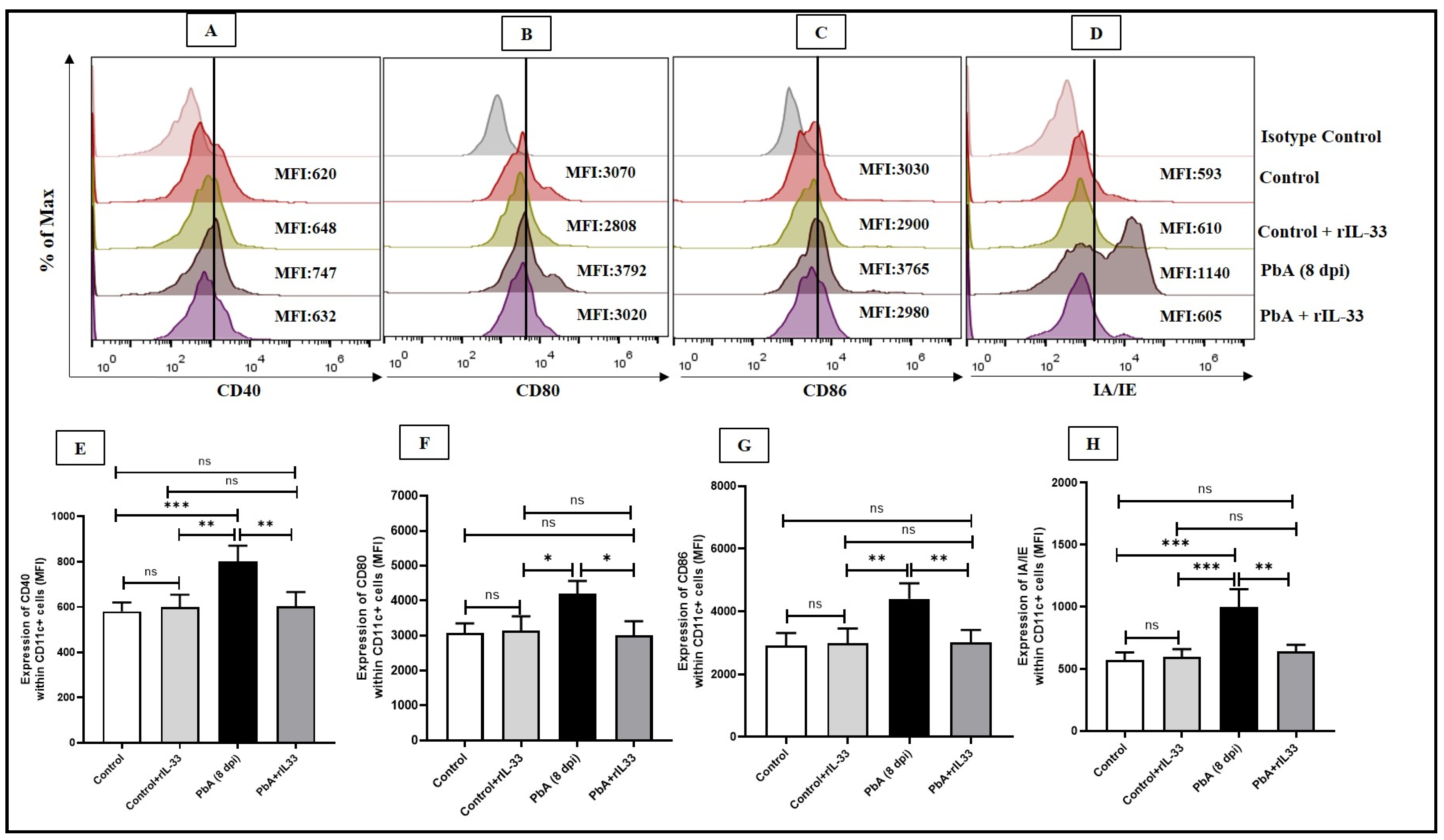 Pathogens 13 00877 g003