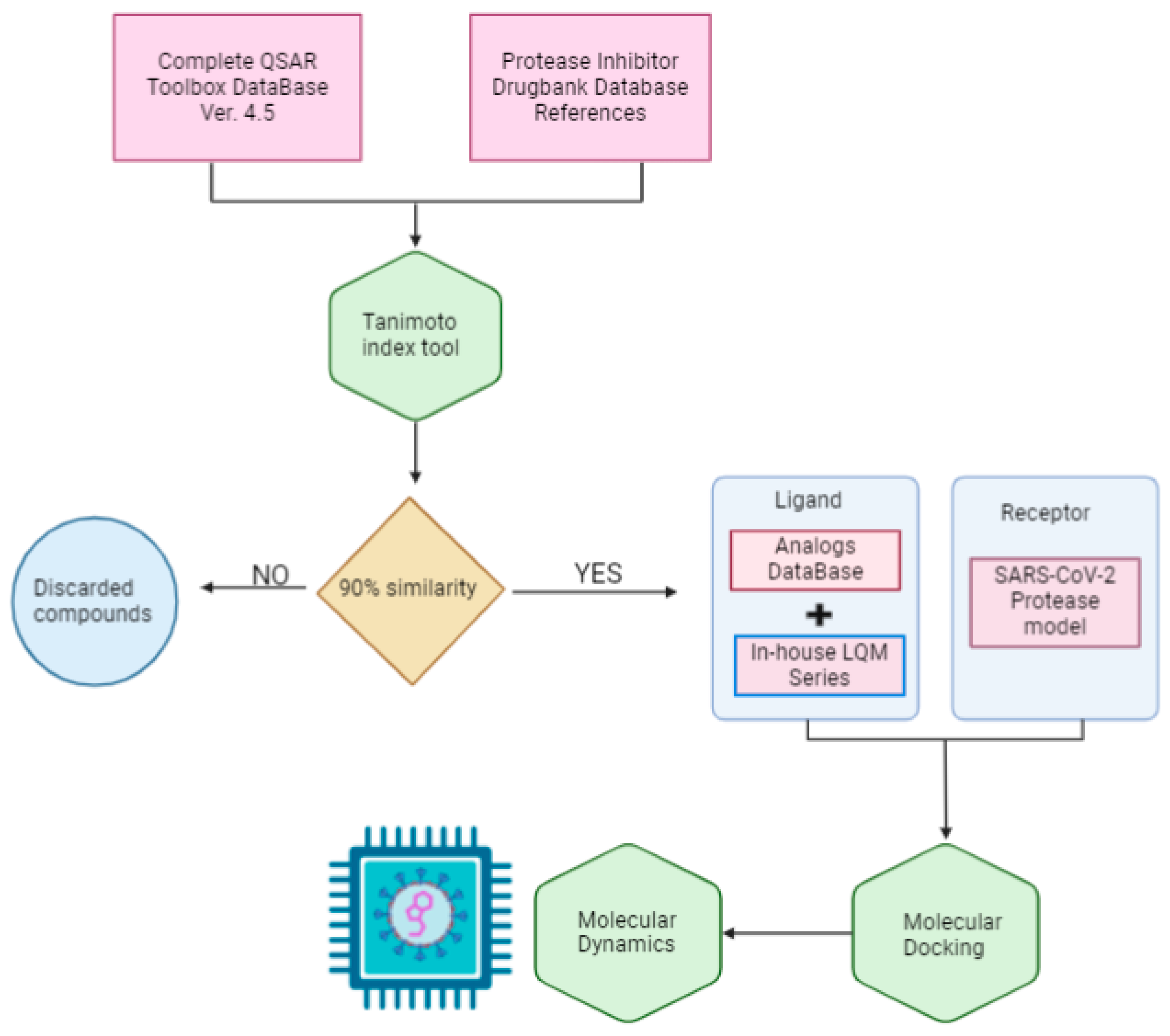 Pathogens 13 00887 g001