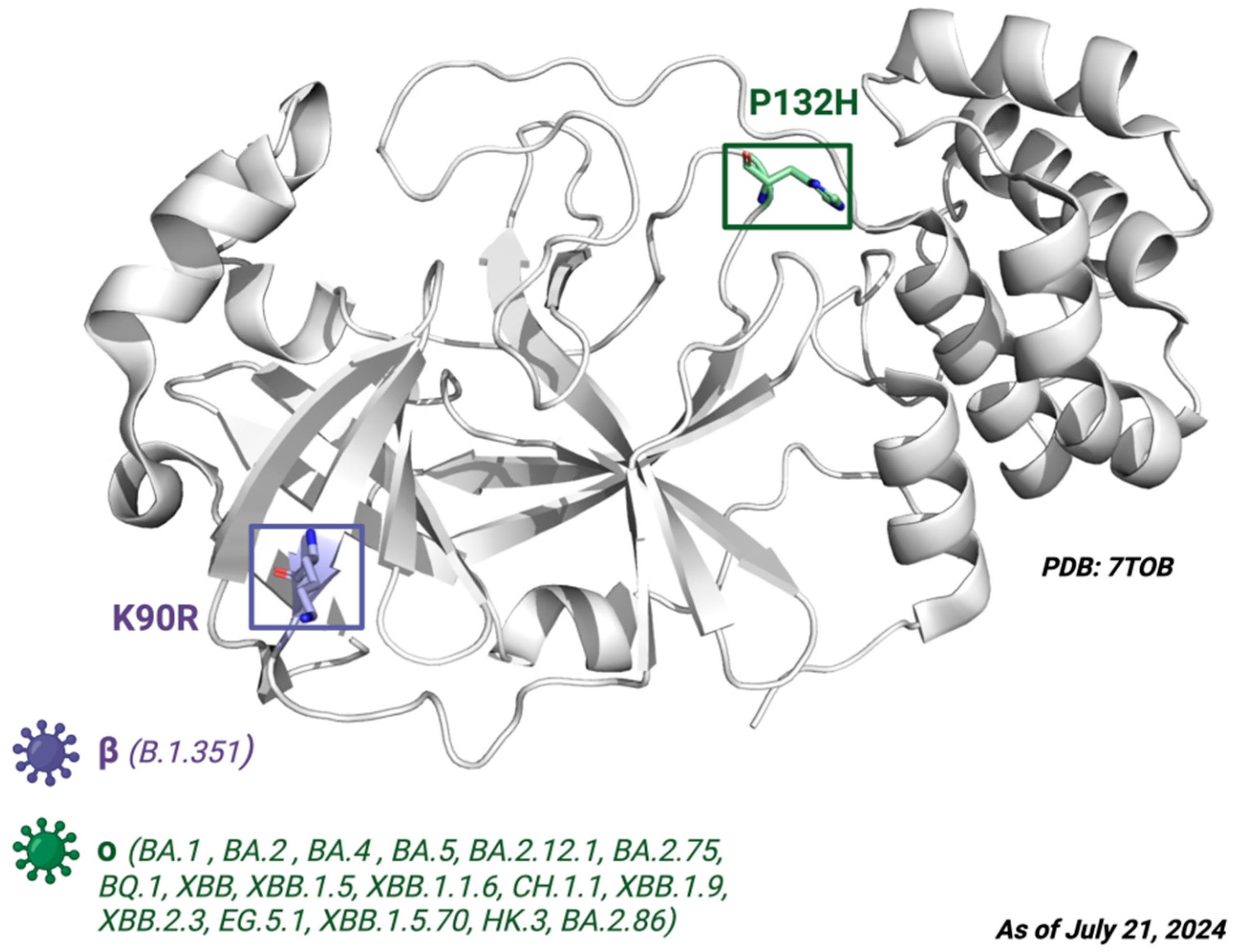 Pathogens 13 00887 g006