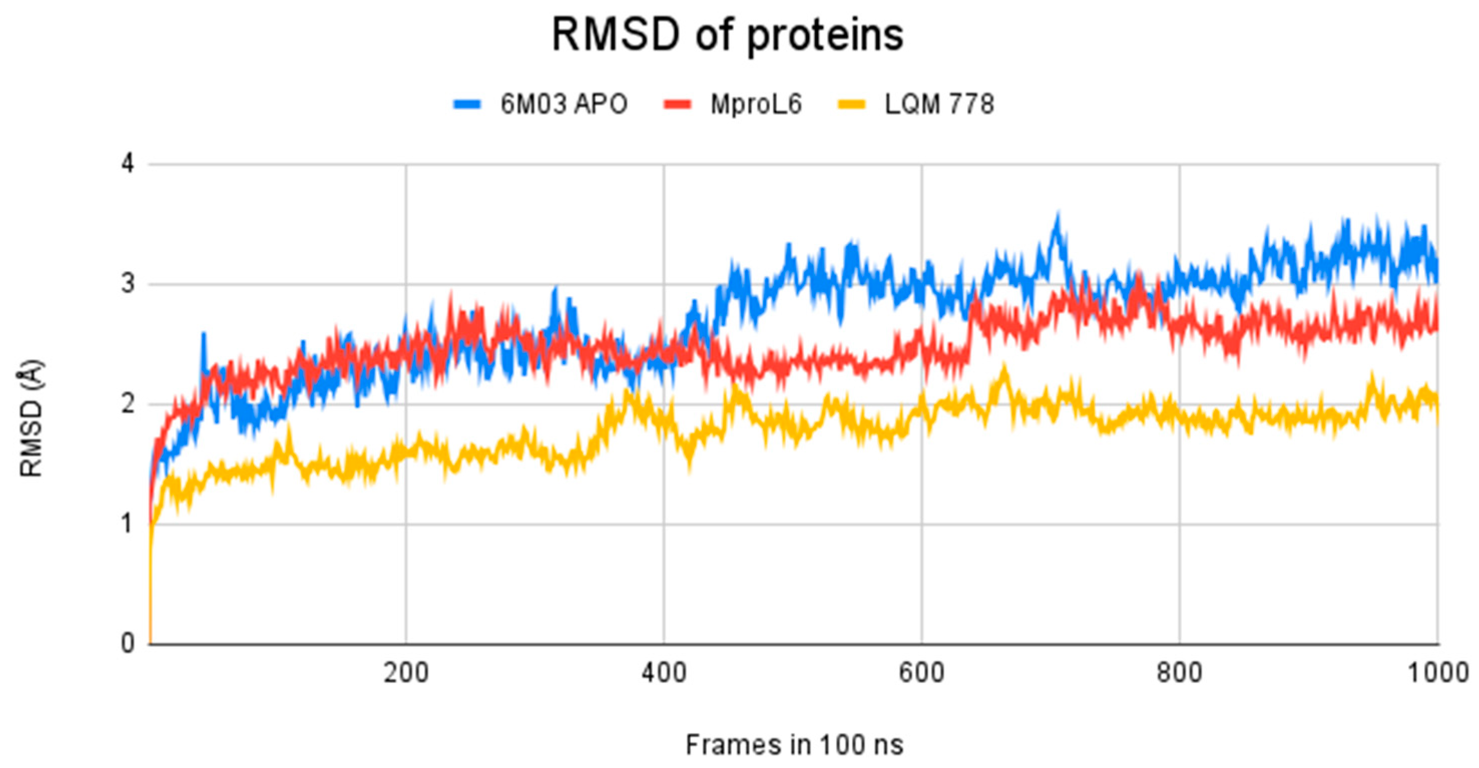 Pathogens 13 00887 g011