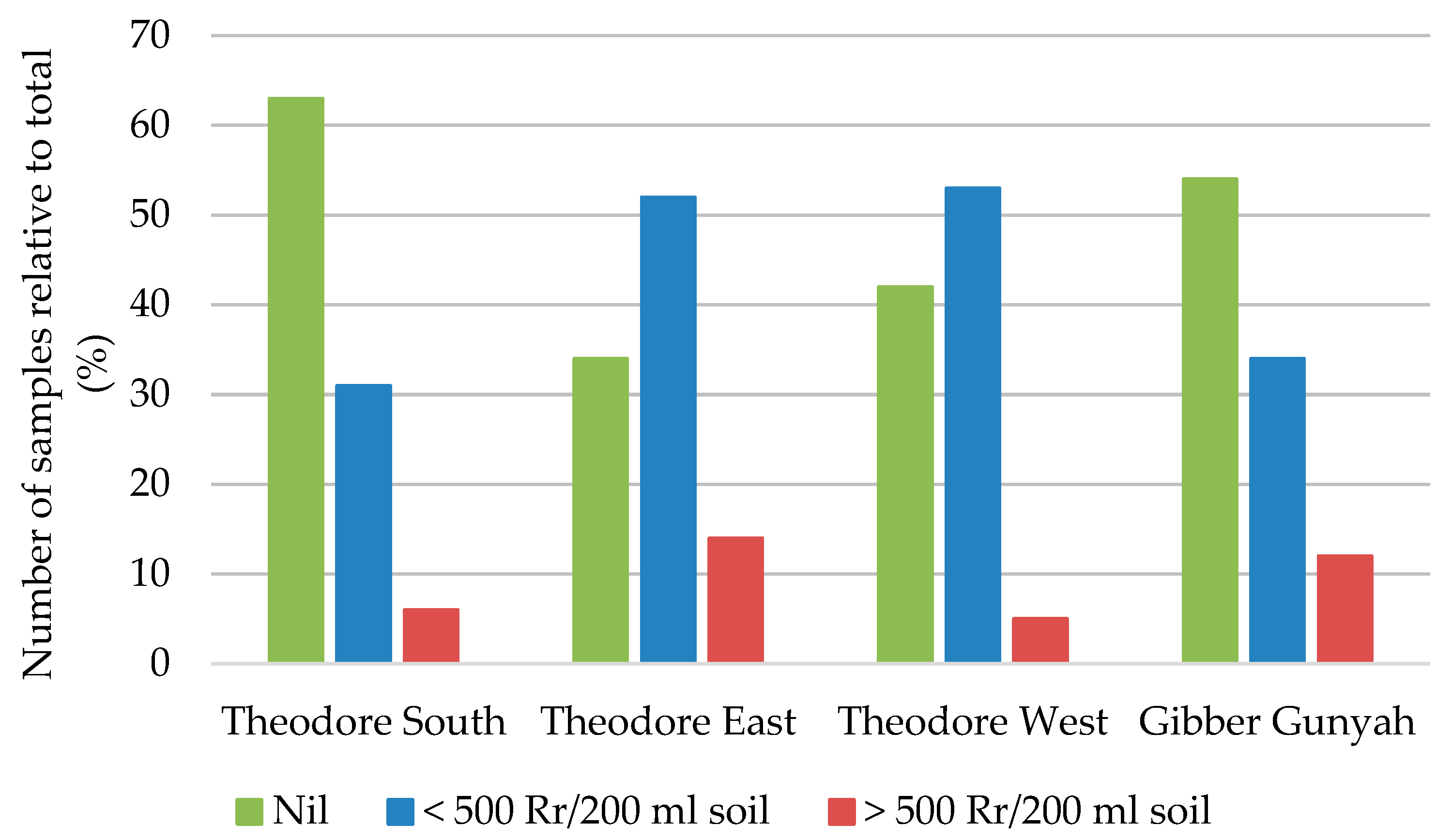 Pathogens 13 00888 g001