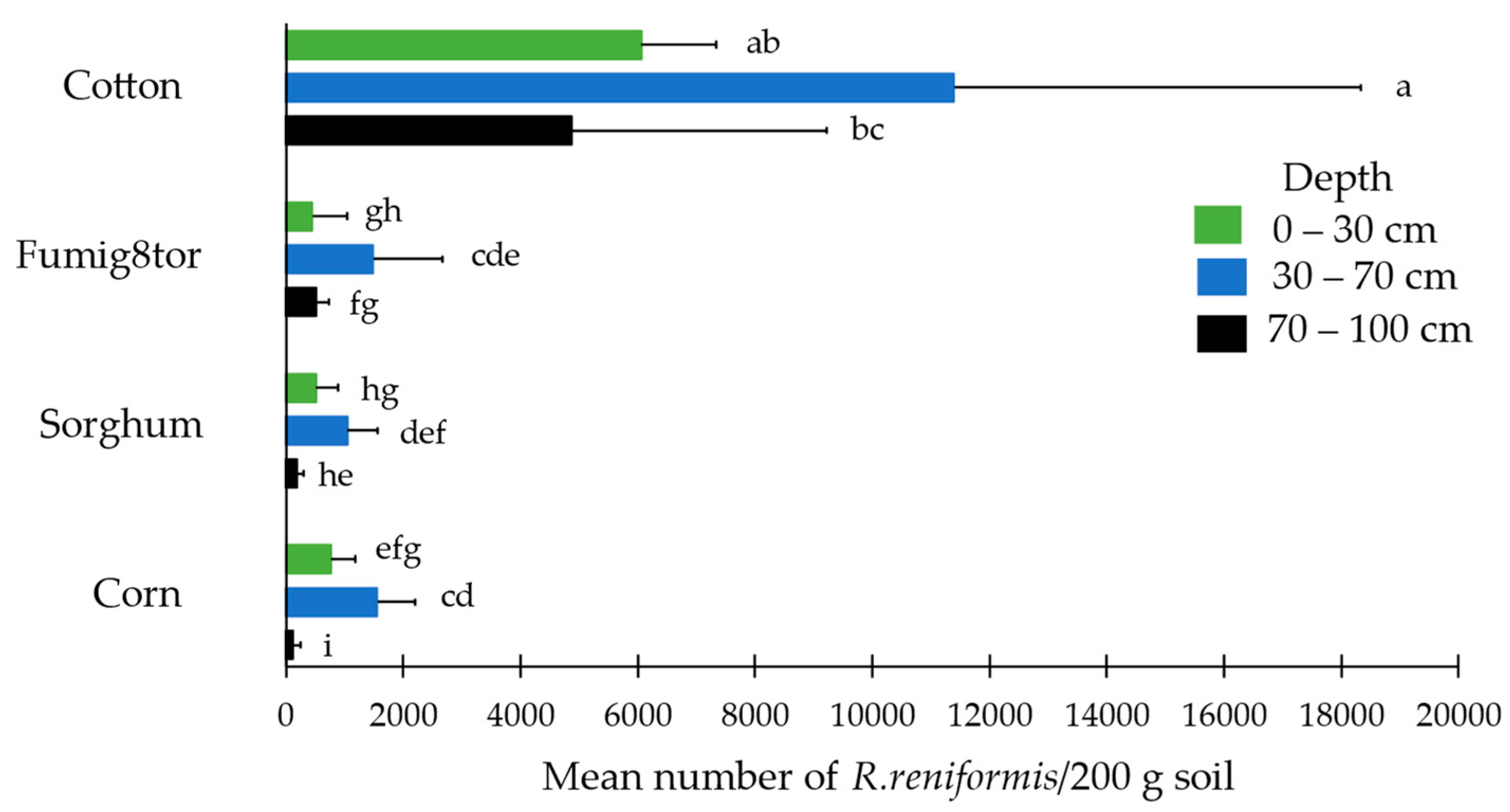 Pathogens 13 00888 g006