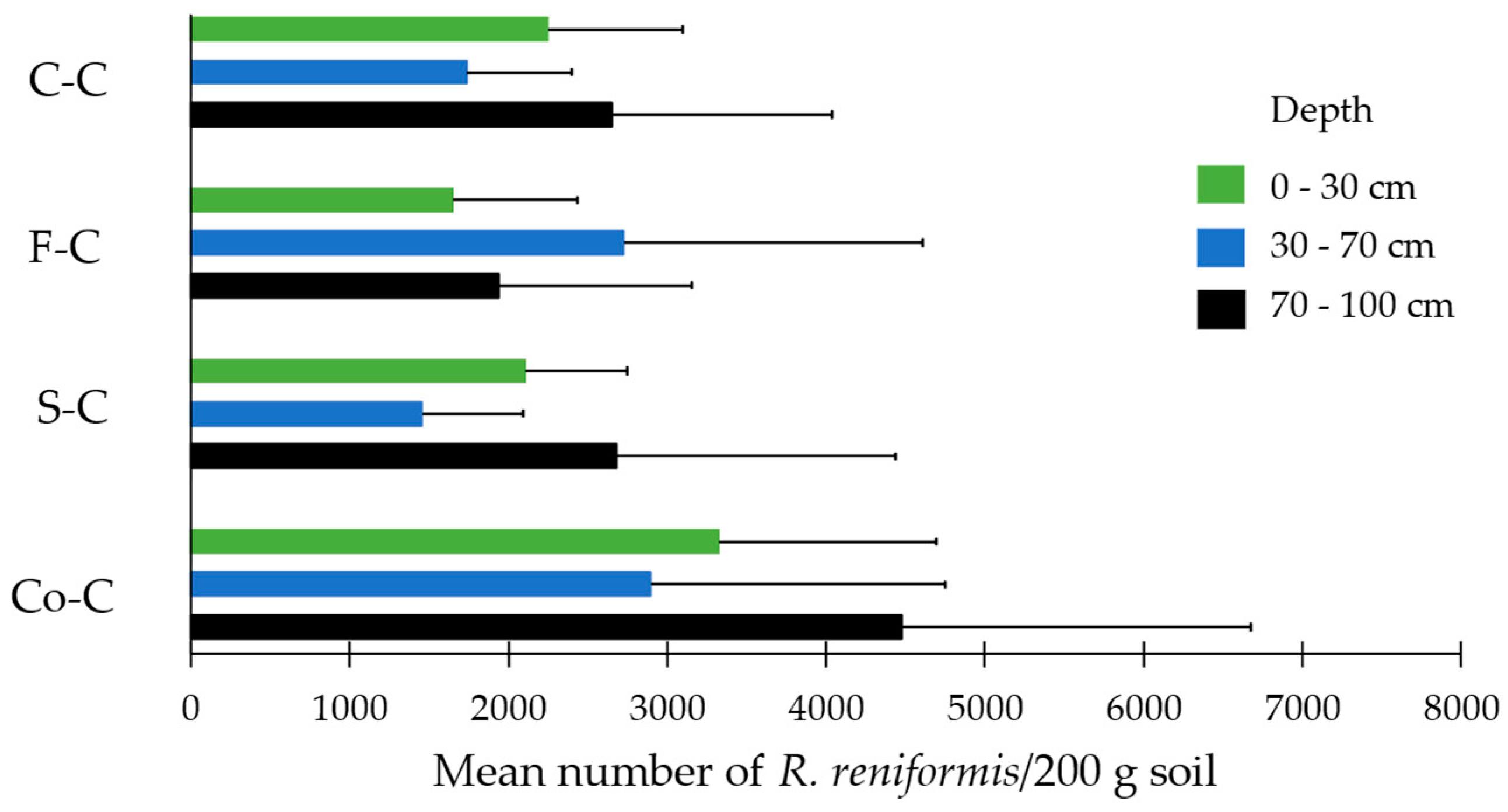Pathogens 13 00888 g007
