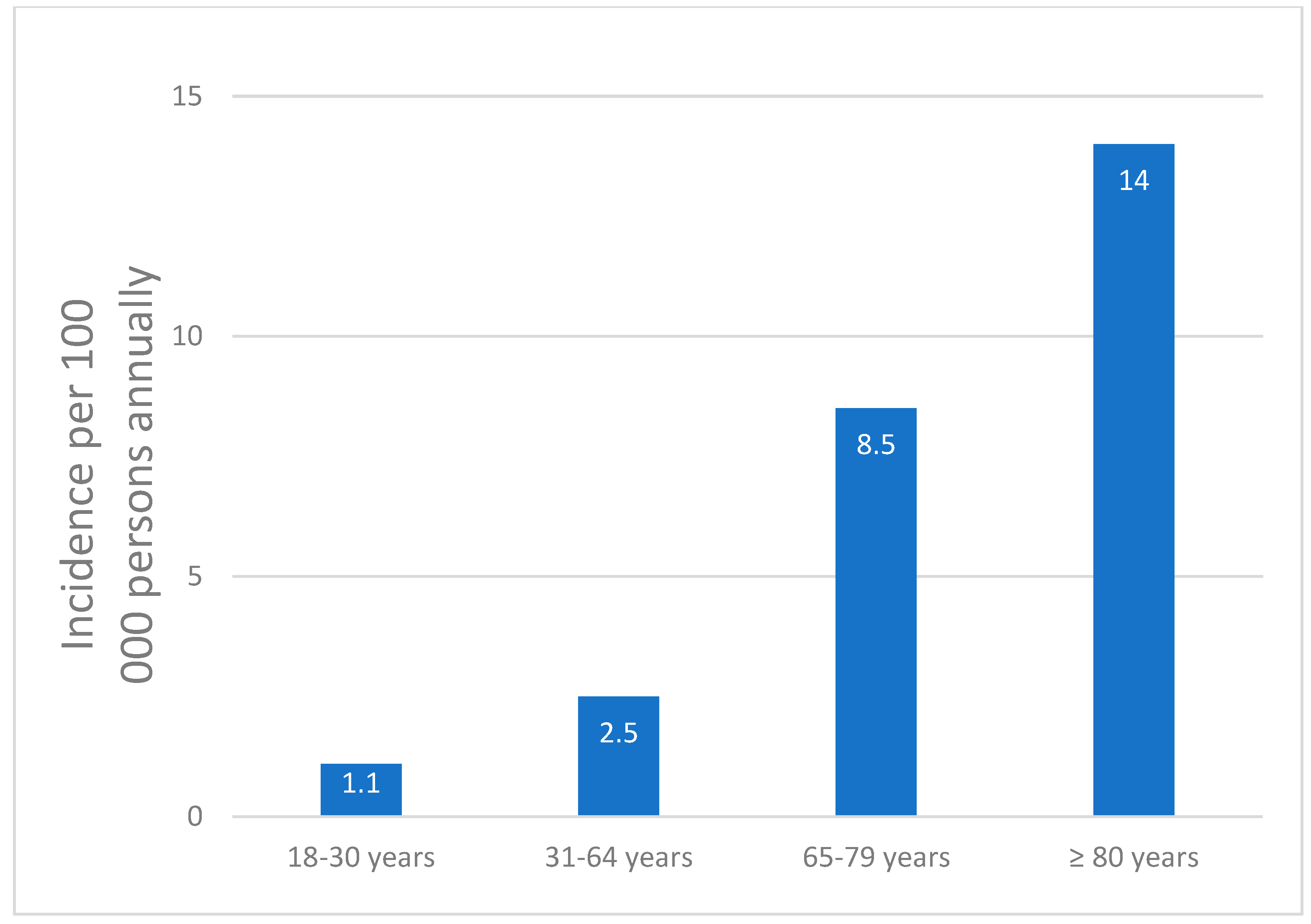 Pathogens 13 00891 g002