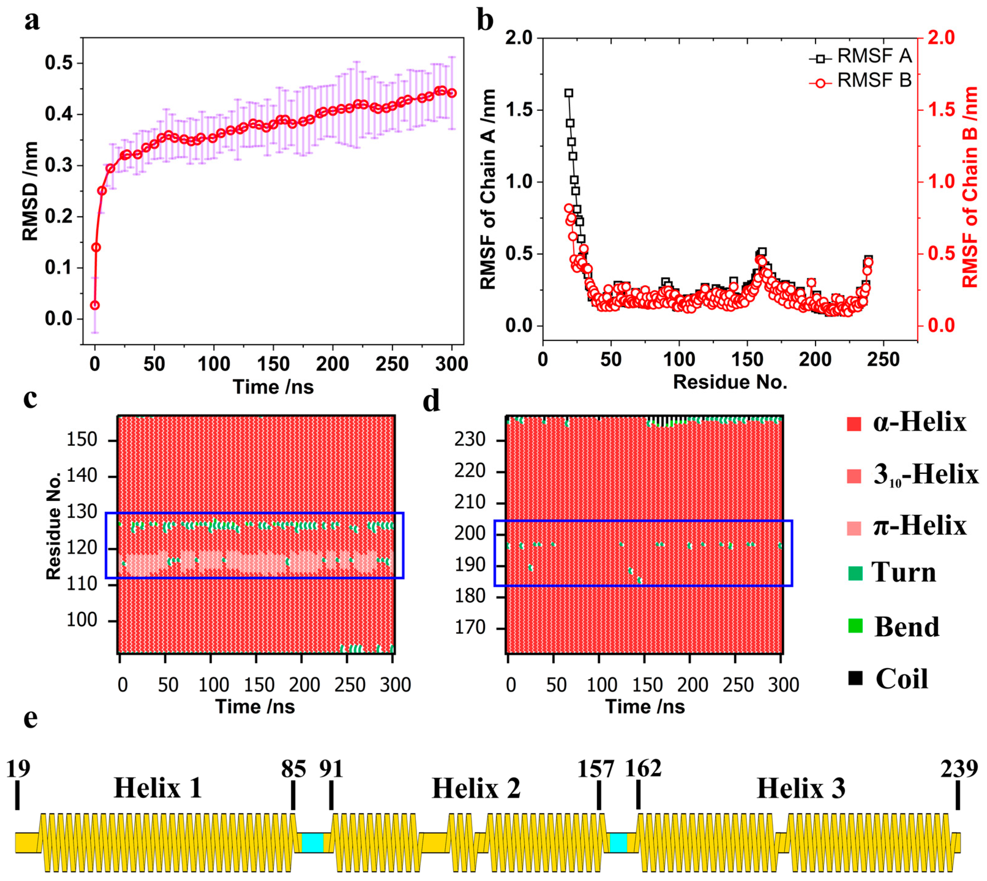 Pathogens 13 00902 g001