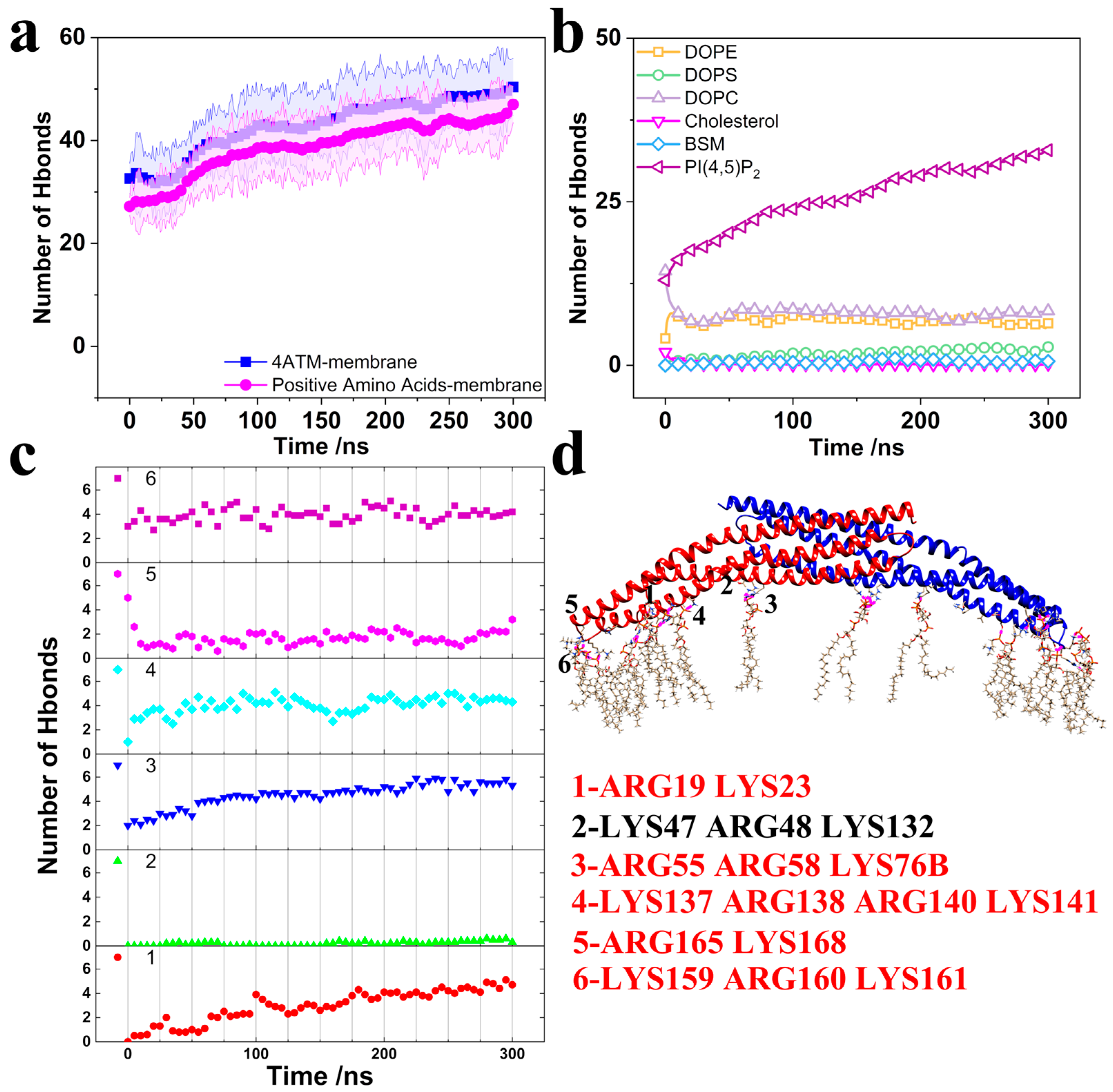 Pathogens 13 00902 g002