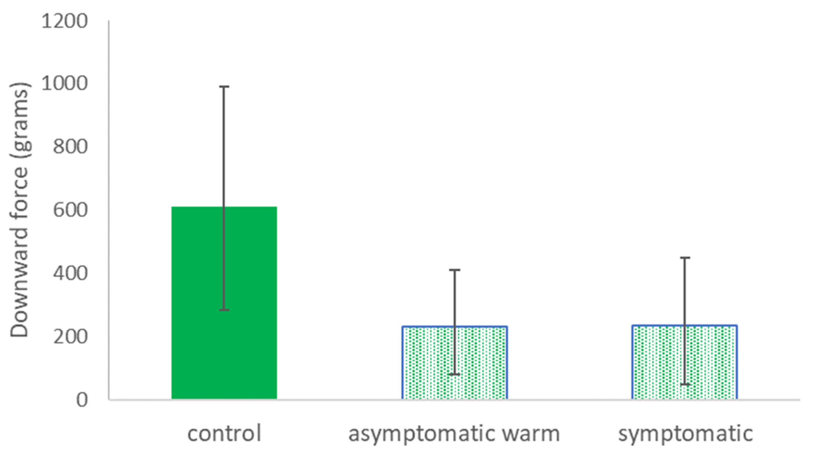 Pathogens 13 00904 g002