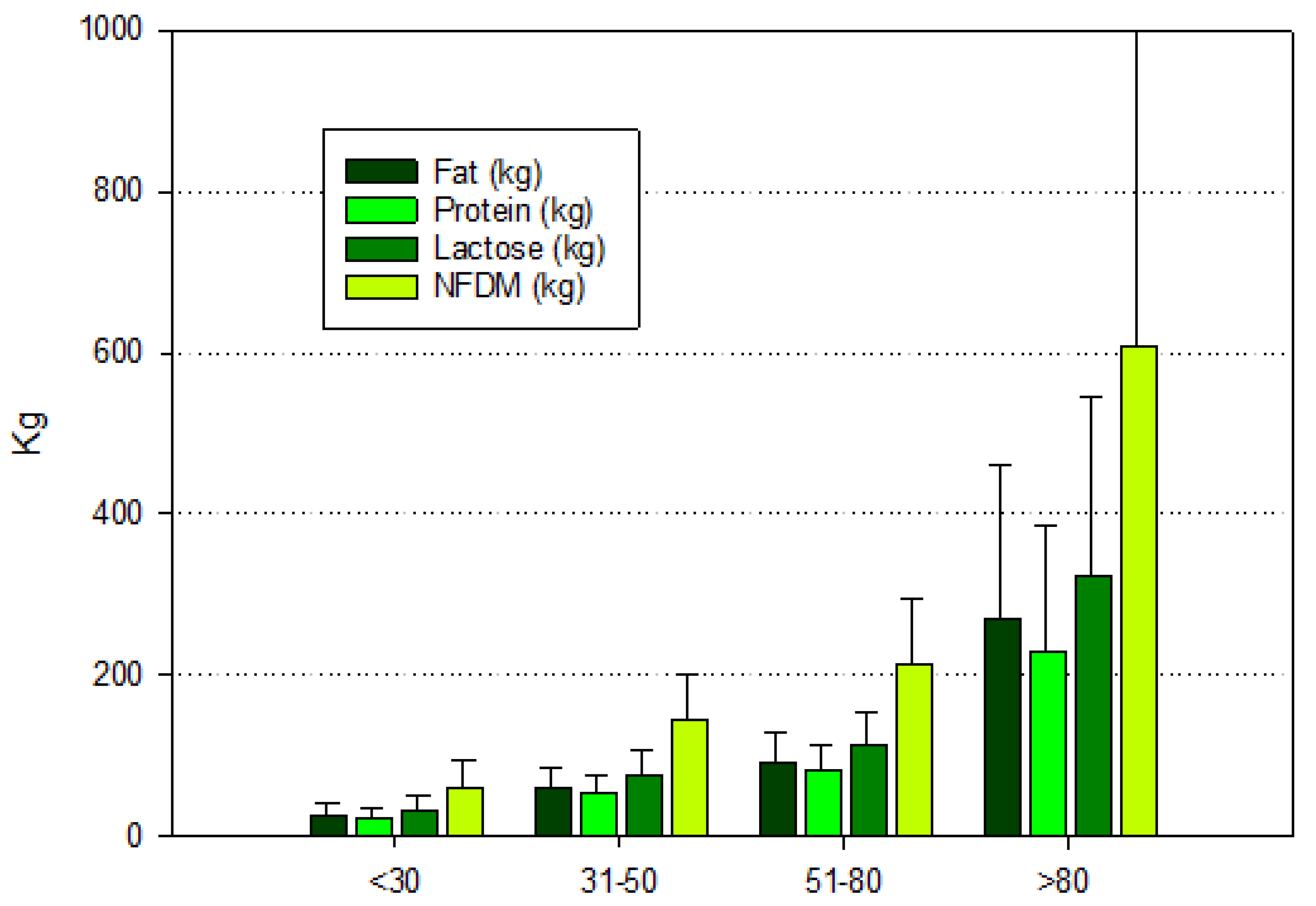 Pathogens 13 00914 g003