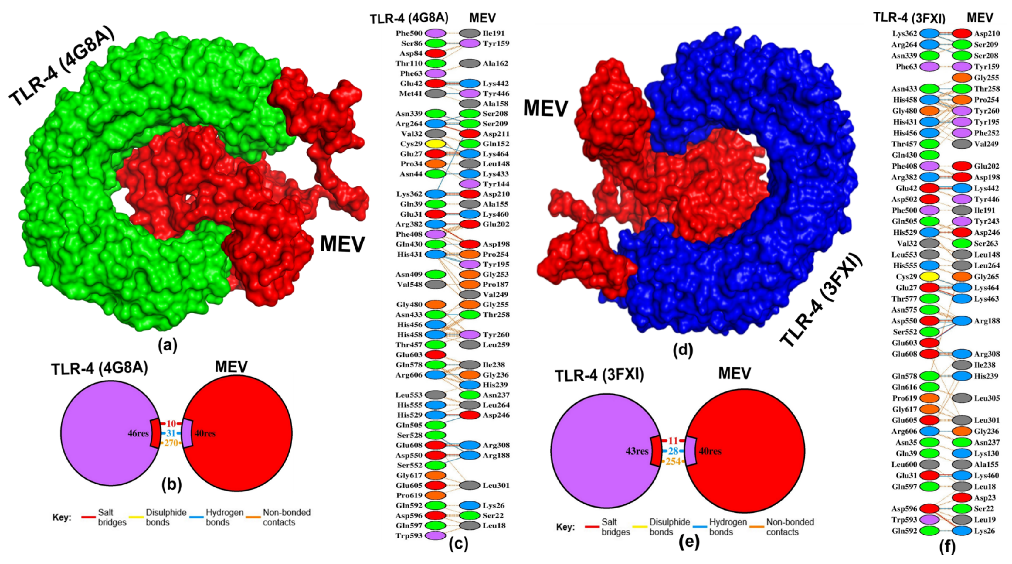 Pathogens 13 00916 g005