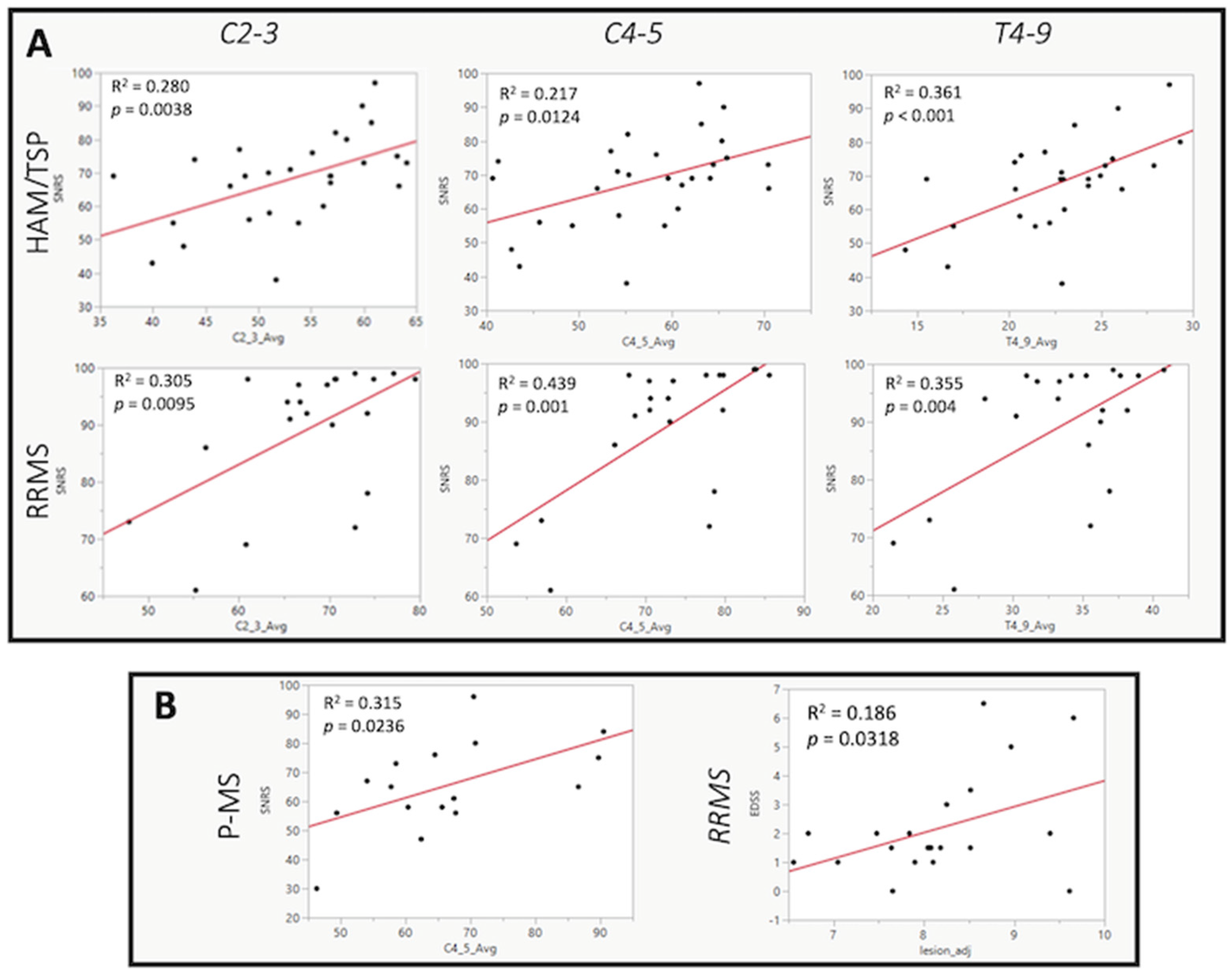 Pathogens 13 00920 g003
