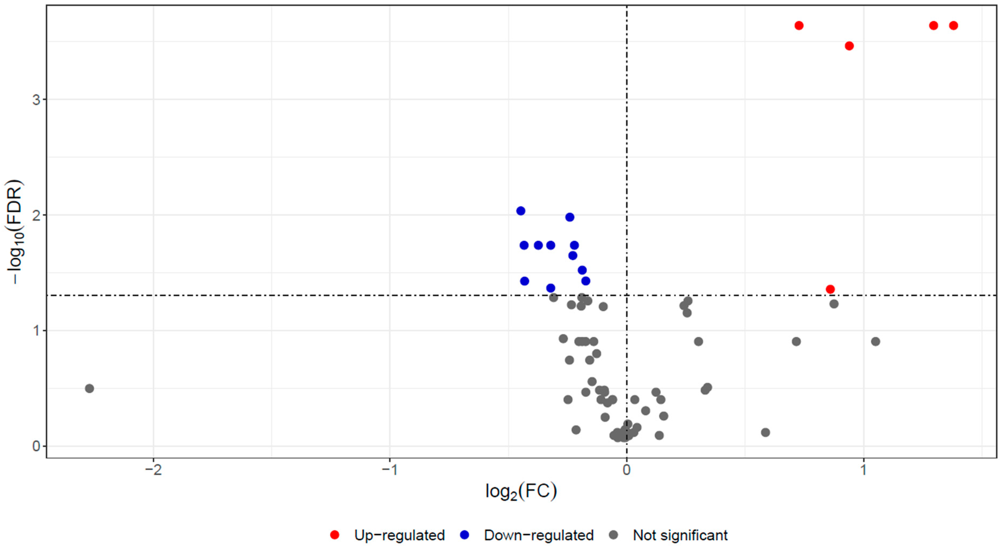 Pathogens 13 00922 g001