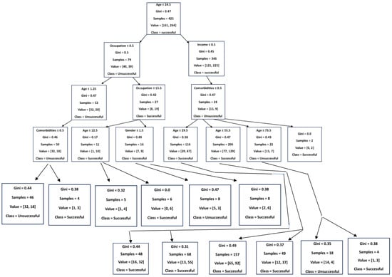 Pathogens 13 00923 g0a1