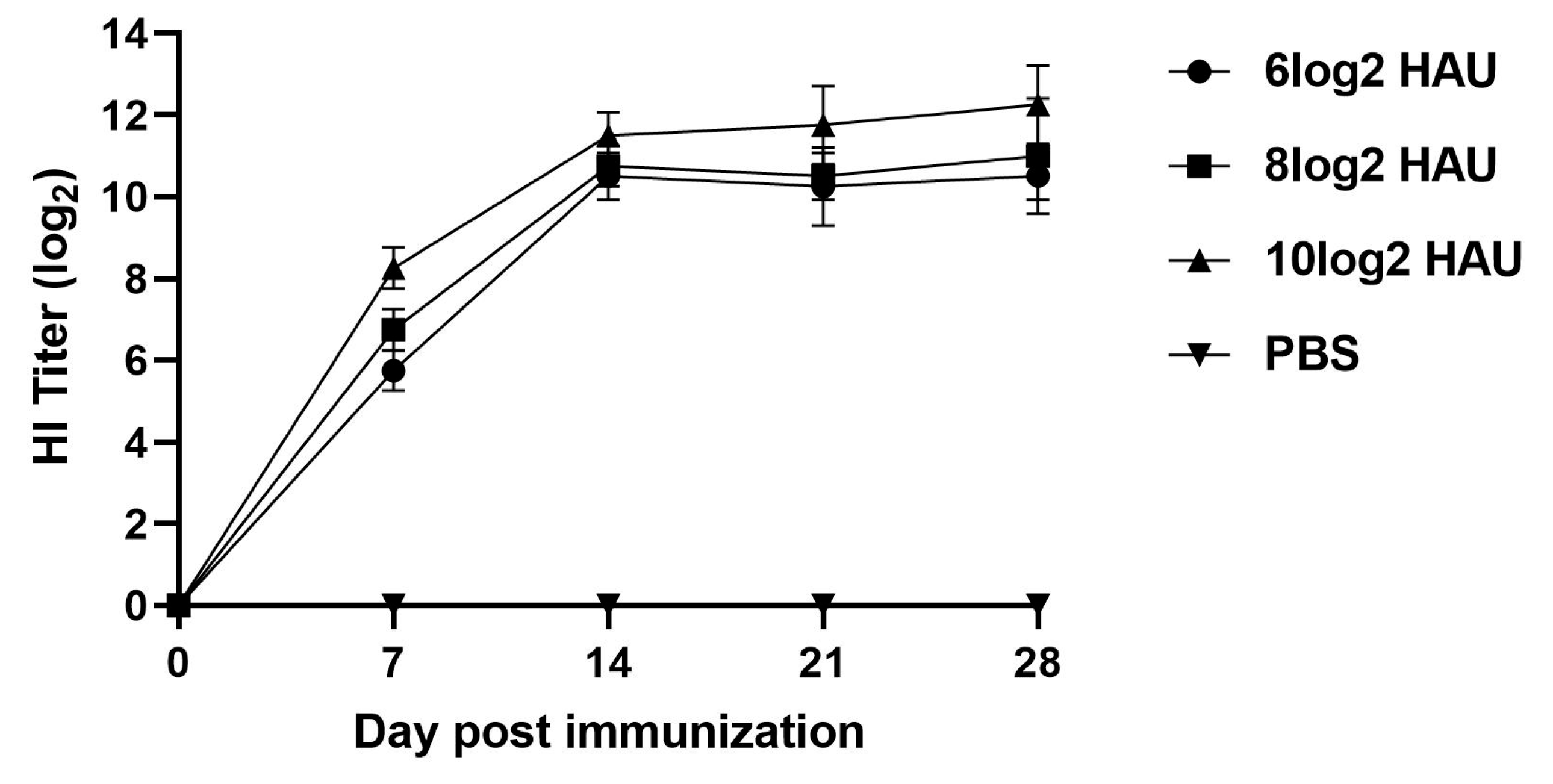 Pathogens 13 00925 g008