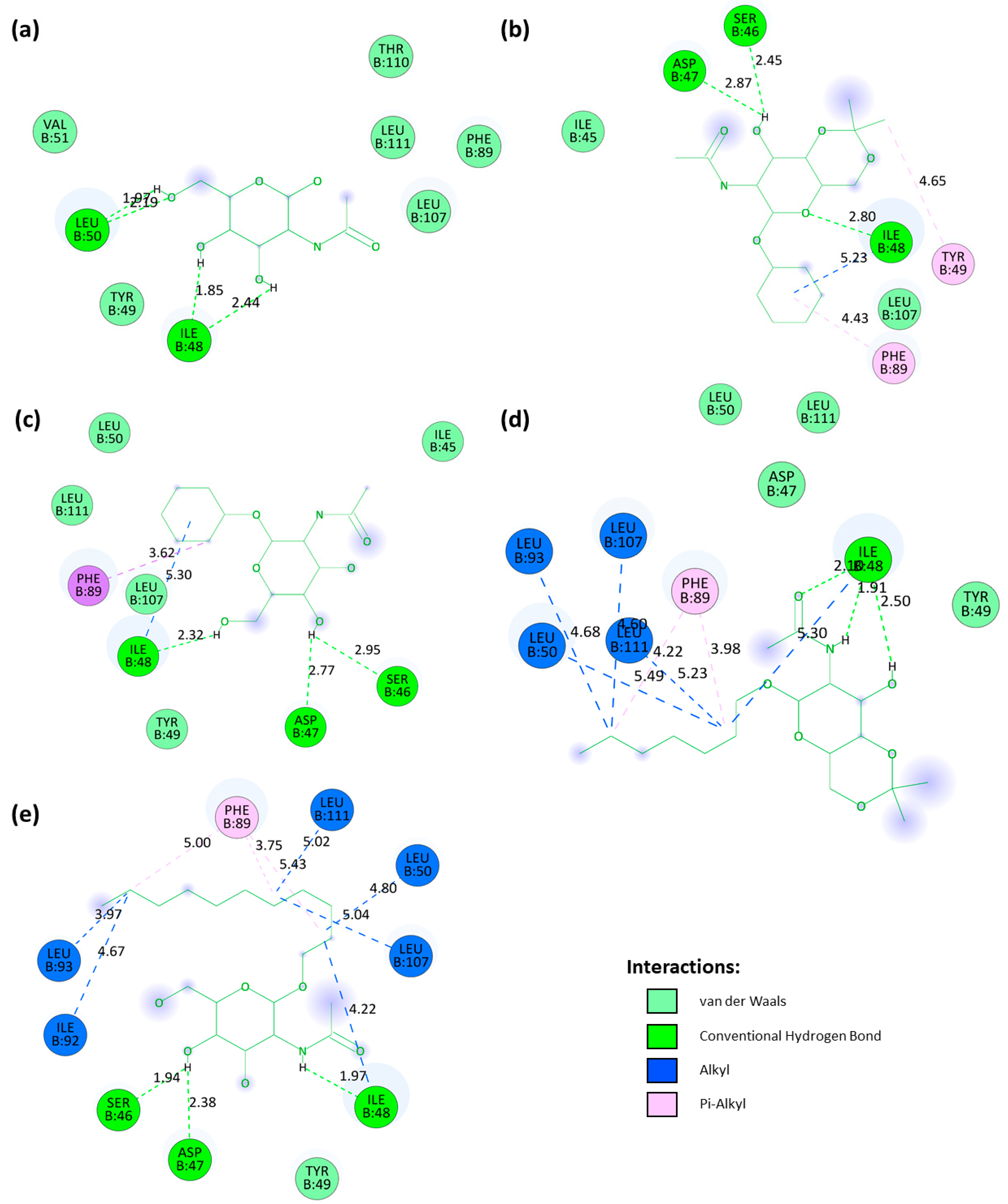 Pathogens 13 00928 g004 Pathogens 13 00928 g004