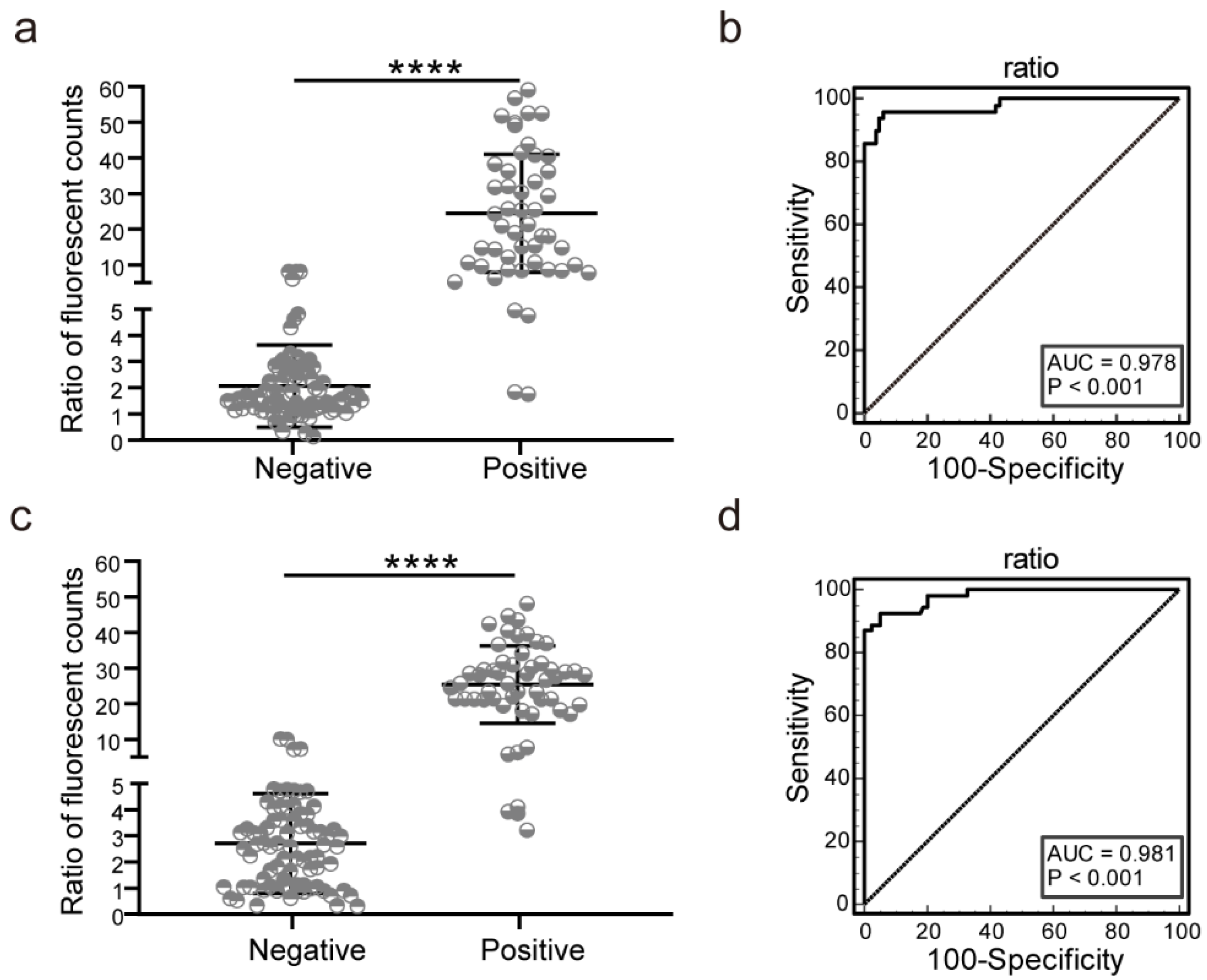 Pathogens 13 00931 g006
