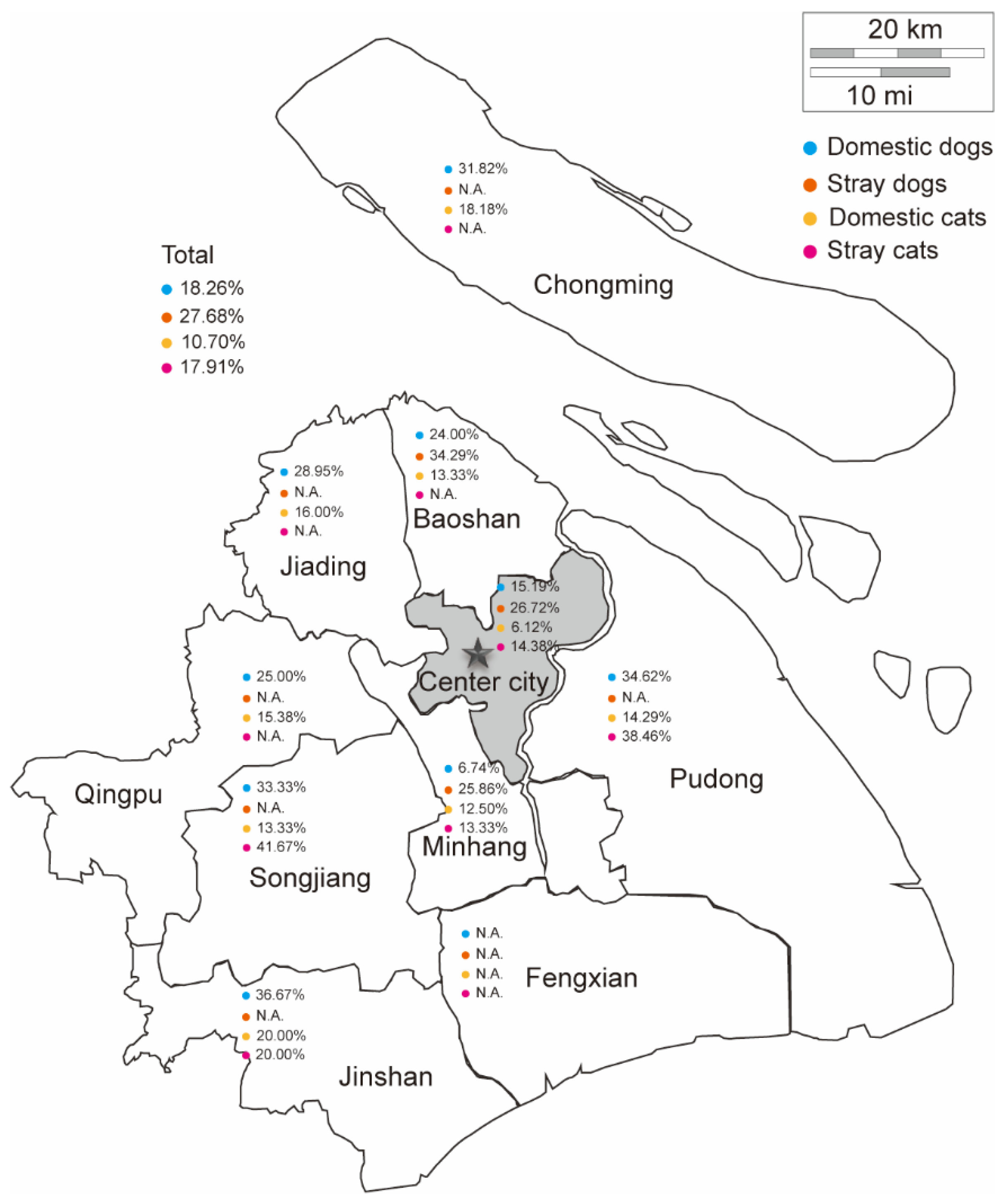 Pathogens 13 00931 g009
