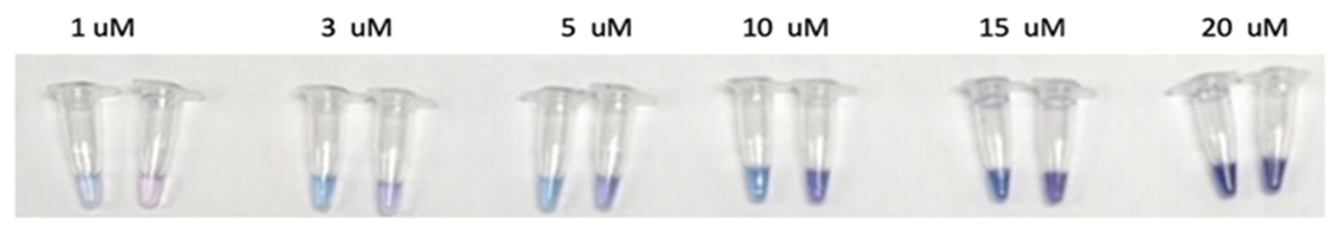Pathogens 13 00949 g005