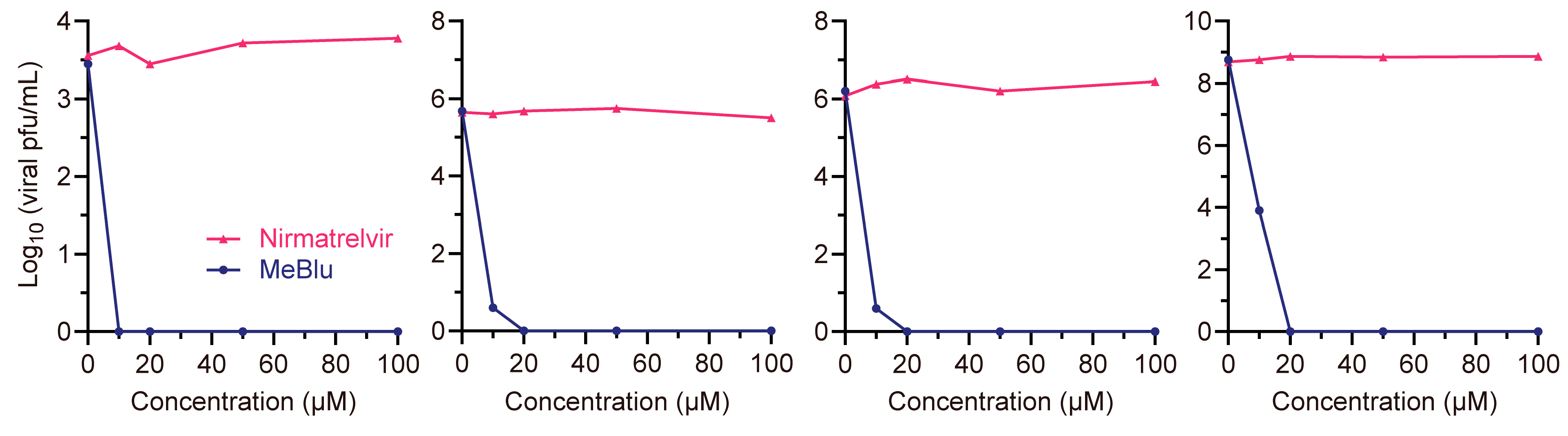 Pathogens 13 00958 g002