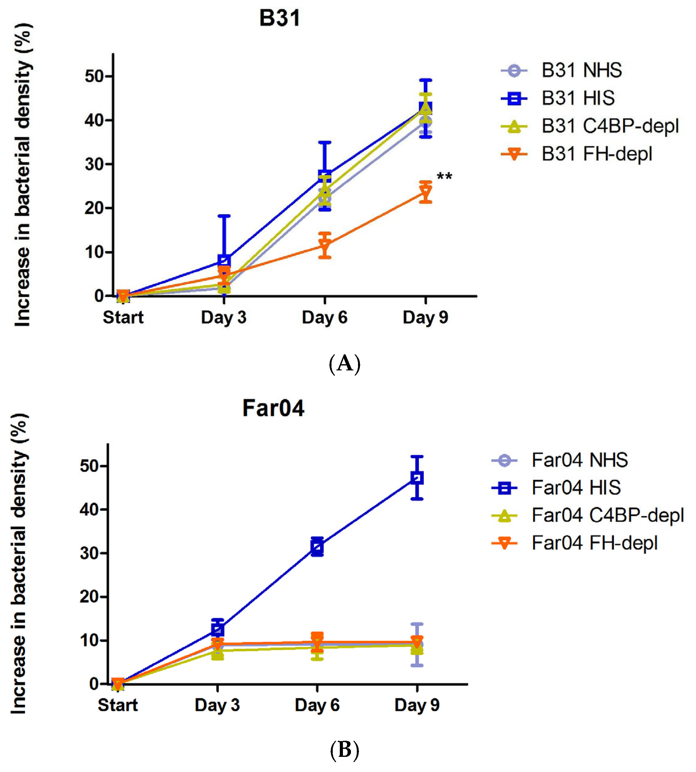 Pathogens 13 00976 g002