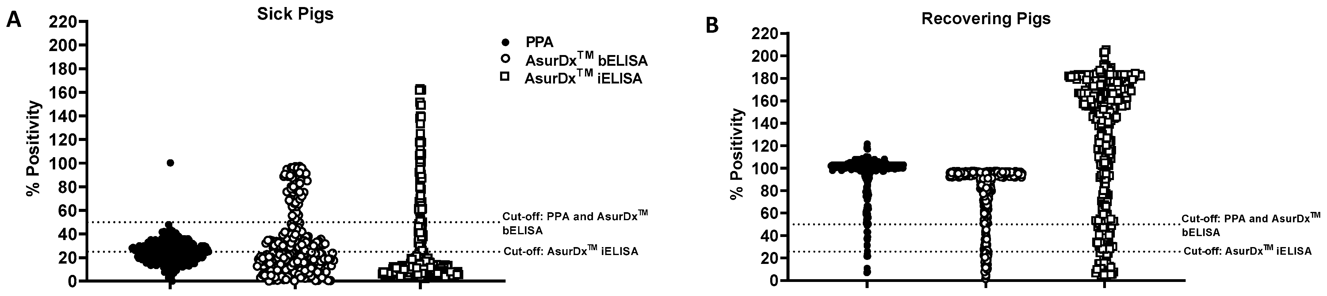 Pathogens 13 00981 g003