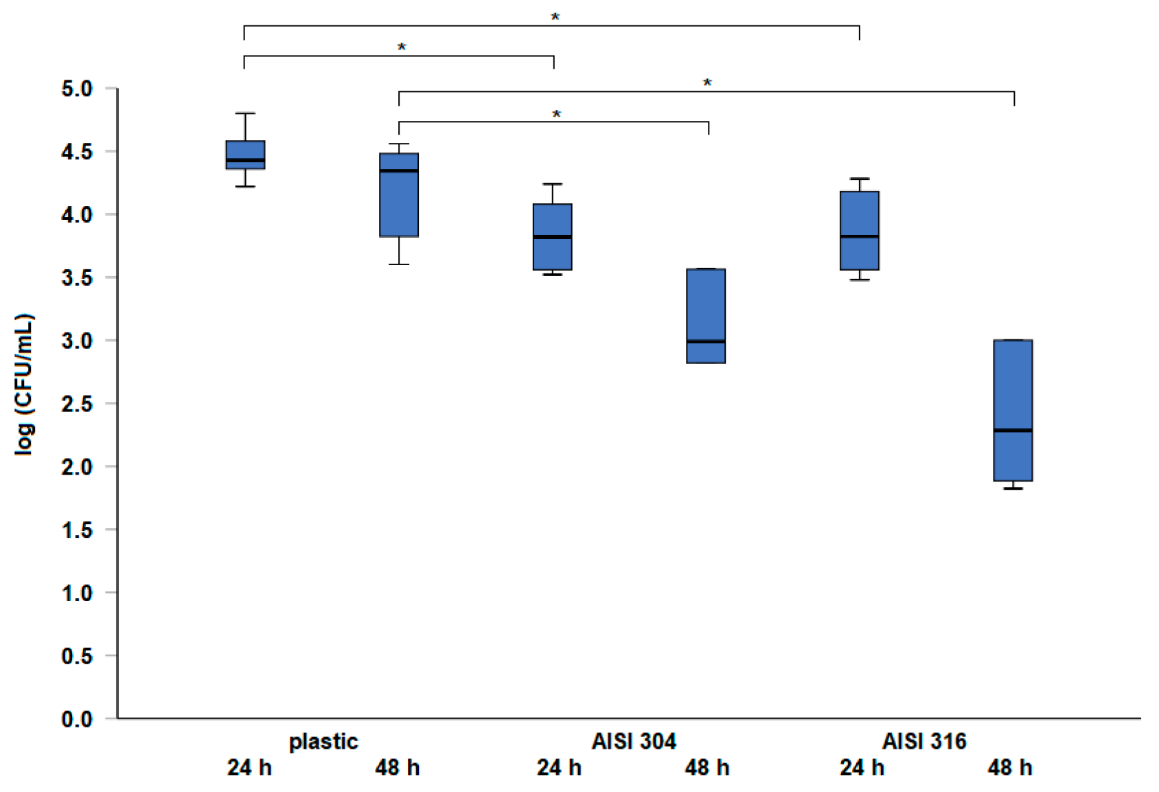 Pathogens 13 00999 g001