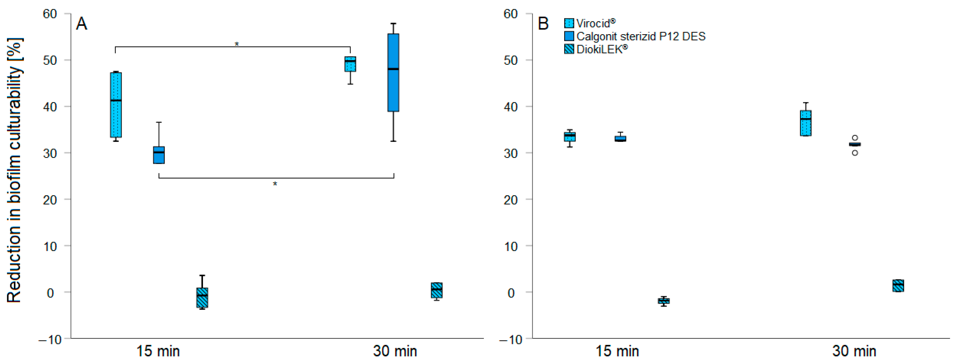 Pathogens 13 00999 g003