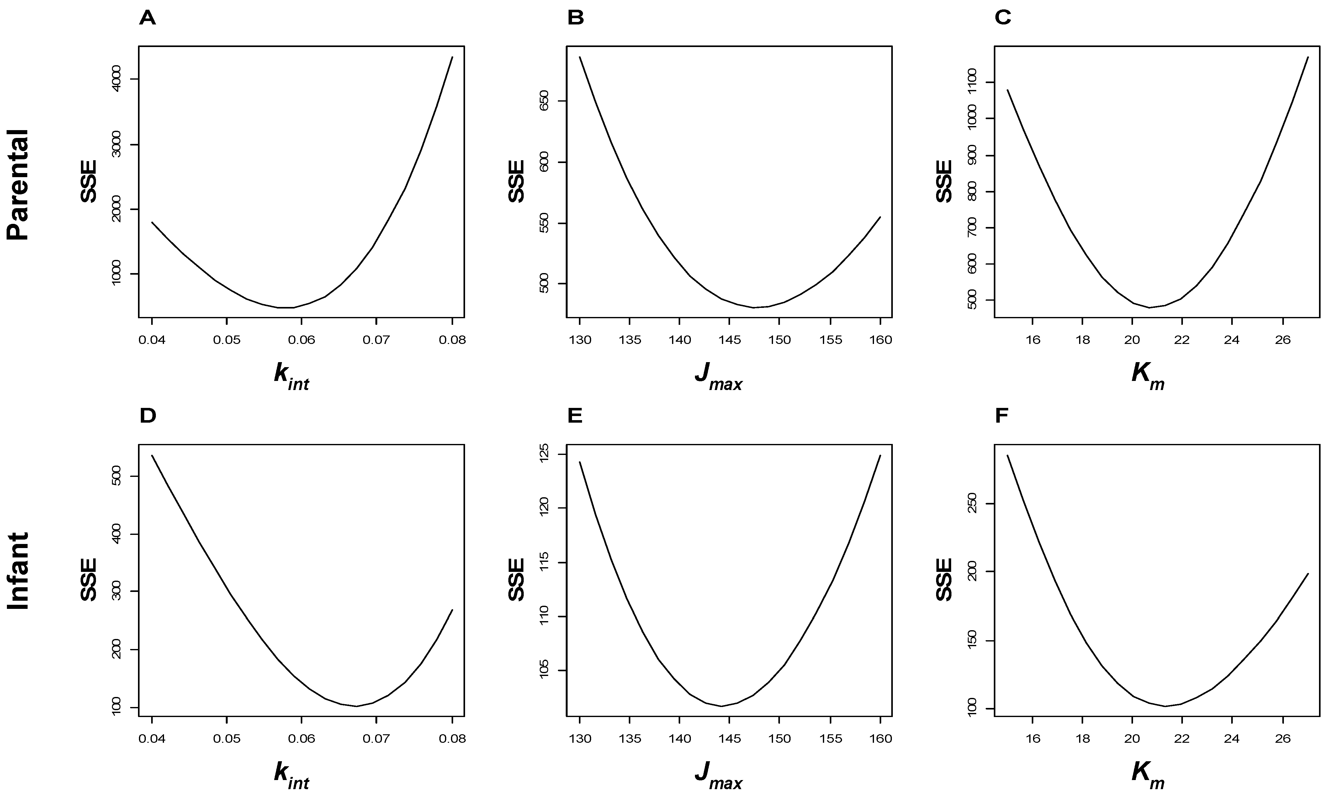Pathogens 13 01010 g004