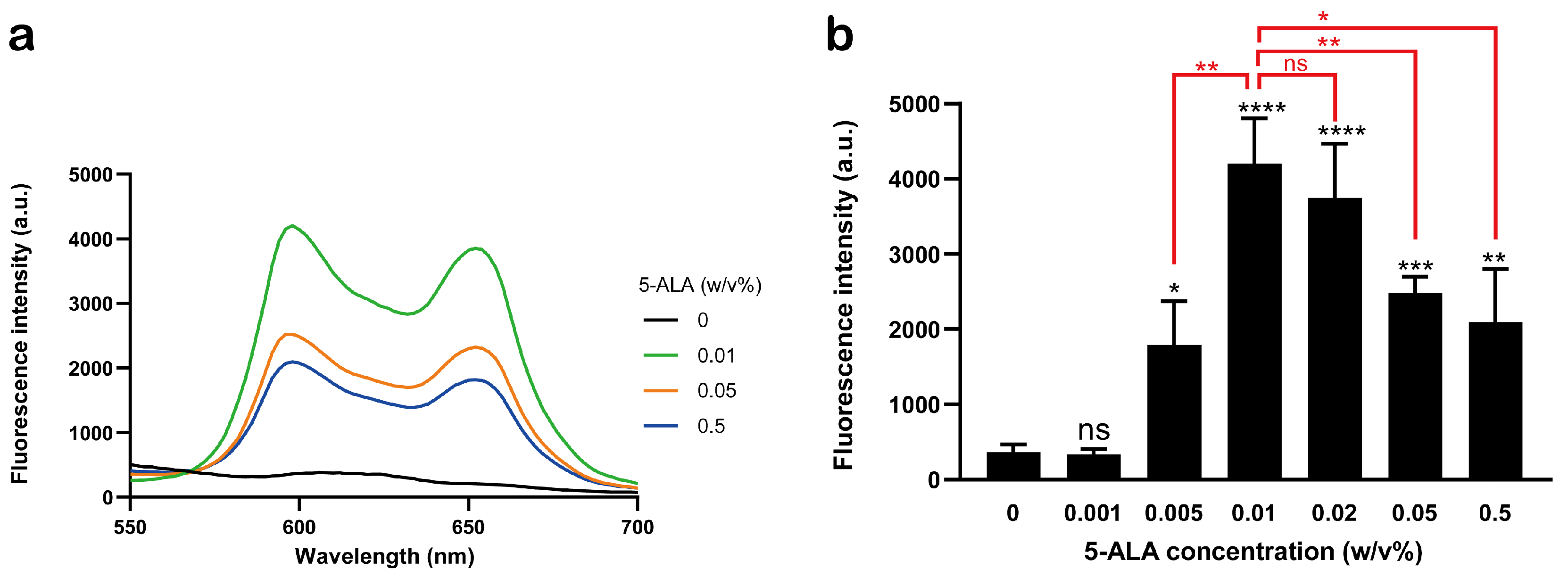 Pathogens 13 01016 g001