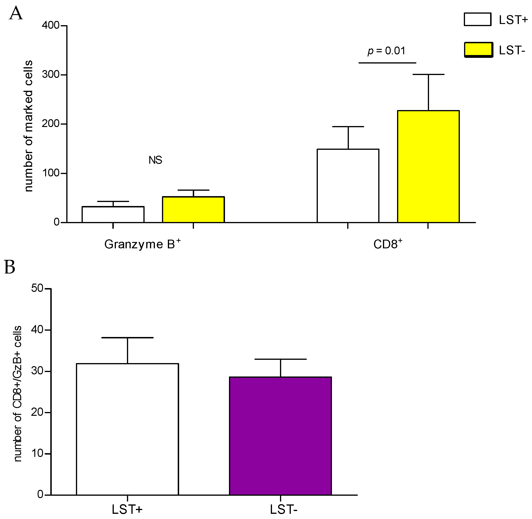 Pathogens 13 01018 g004