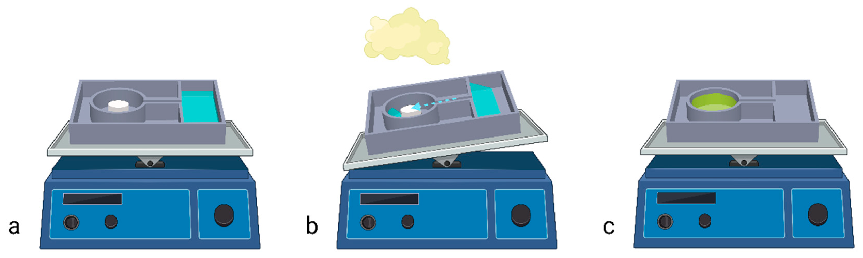 Pathogens 13 01024 g001