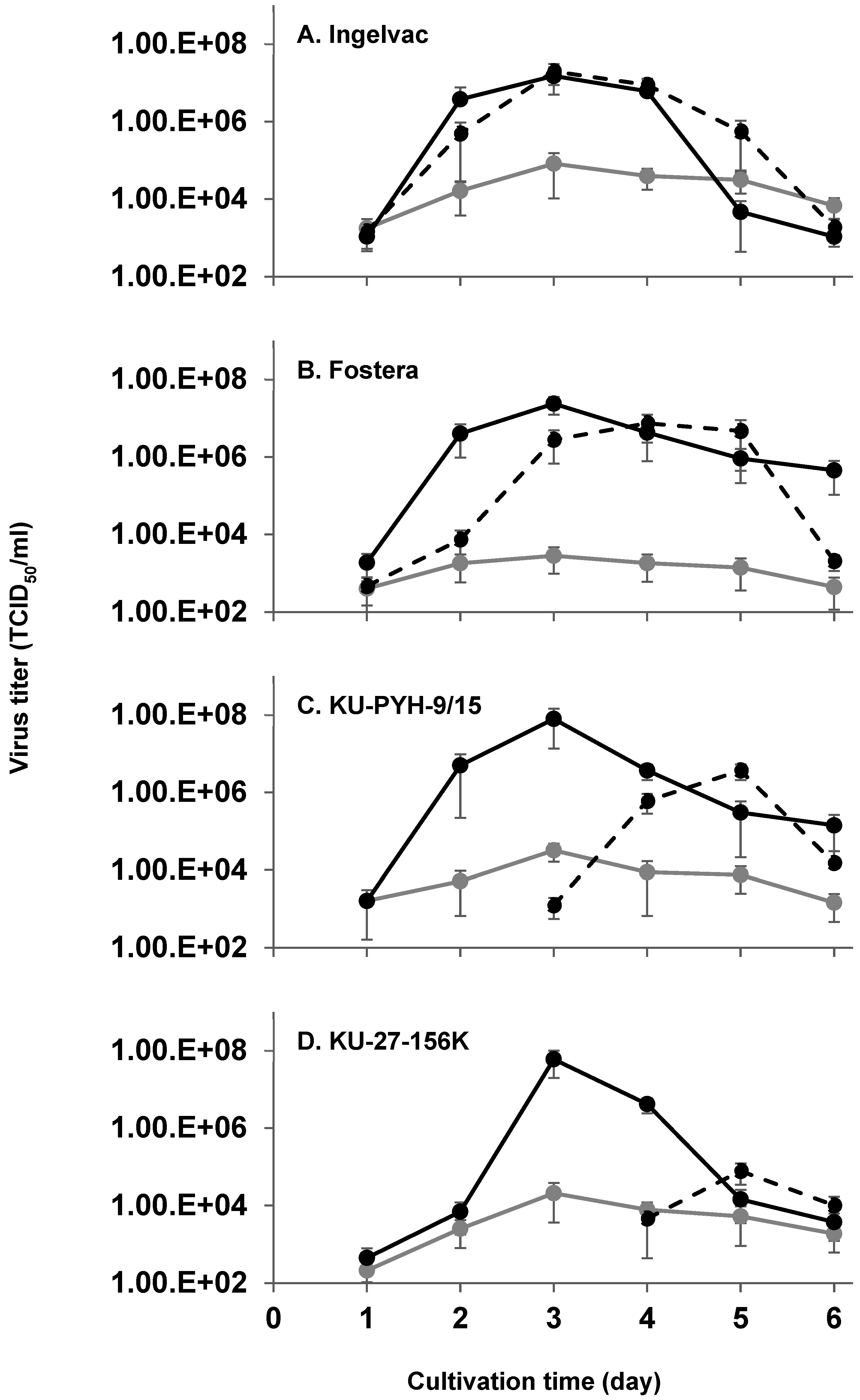 Pathogens 13 01026 g003